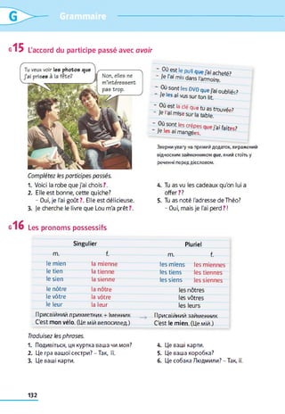 G Ю L'accord du participe passé avec a v o ir
Complétez les participes passés.
1. Voici la robe que j'ai chois?.
2. Elle est bonne, cette quiche?
- Oui, je l'ai goût ?. Elle est délicieuse.
3. Je cherche le livre que Lou m'a prêt?.
. ,°U. est ,e pul1 que j'ai acheté?
Je ai mis dans l'armoire.
,“ Sf"tlK D ''Dque oubliés?
Je lésai vus sur ton lit.
- I M ? ,a clé pue ^ as trouvée?
Je 1ai mise sur la table.
le i r j ,eSCTî Pesquei'ai^ites?
je les ai mangées.
Зверни увагу на прямий додаток, виражений
відносним займенником que, який стоїть у
реченні перед дієсловом.
4. Tu as vu les cadeaux qu'on lui a
offer??
5. Tu as noté l'adresse de Théo?
-O ui, mais je l'ai perd?!
Les pronoms possessifs
Singulier Pluriel
т . f. m. f.
le mien la mienne les miens les miennes
le tien la tienne les tiens les tiennes
le sien la sienne les siens les siennes
le nôtre la nôtre les nôtres
le vôtre la vôtre les vôtres
le leur la leur les leurs
Присвійний прикметник + Іменник
C'est mon vélo. (Це мій велосипед.)
Присвійний займенник
C'est le mien. (Це мій.)
Traduisez les phrases.
1. Подивіться, ця куртка ваша чи моя?
2. Це гра вашої сестри? - Так, її.
3. Це ваші карти.
4. Це ваші карти.
5. Це ваша коробка?
6. Це собака Яюдмили? - Так, її.
132
 