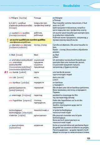 Vocabulaire
la Pologne [lapobji] Польща en Pologne
у Польщі
le CAP. (= certificat (свідоцтво про Pour travailler comme mécanicien, il faut
d'aptitude professionnelle)
[bseape]
професійну освіту) avoir un C.A.P.
Щоб працювати механіком, потрібно
мати свідоцтво про професійну освіту.
un ouvrier/une ouvrière
[ênUVRije/ynUVjrijER]
робітник,
робітниця
Un ouvrier peut travailler par exemple dans
la production industrielle.
Робітник може працювати, наприклад, у
промисловому виробництві.un ouvrierqualifié/uneouvrière qualifiée:
кваліфікований робітник
un ébéniste/une ébéniste
[ënebenist/ynebenist]
тесляр, столяр Camille est ébéniste. Elle aime travailler le
bois.
Камій - столяр. Вона любить обробляти
дерево.
le Mali [bmali] Малі au Mali
у Малі
un animateur socioculturel/ соціальний Un animateur socioculturel travaille par
une animatrice
socioculturelle
[ÈnanimatœRsosjokyltyRel /
ynanimatRissosjokyltyRel]
працівник
соціальна
працівниця
exemple dans une maison des jeunes.
Соціальний працівник працює,
наприклад, у будинку молоді
une bande [ynbàd] група une bande de jeunes
група молодих людей
une cité [ynsite] місто dans une cité
y місті
une banlieue [ynbâljo] передмістя en banlieue
y передмісті
parisien/parisienne
[paRizjè/paRizjen]
паризький Elle vit dans une cité en banlieue parisienne.
Вона проживає y містечку, в передмісті
Парижа.
un visionnage [ëvizjona3] перегляд pendant le visionnage du film
під часперегляду фільму
une hypothèse [ynipotez] гіпотеза, Faites des hypothèses sur la vie des
припущення; personnages.
Зробіть припущення щодо життя
персонажів.
technologique/
technologique [tekaobsik]
технологічний, а le lycée technologique
технологічний ліцей
s'orienter [sDRjàte] орієнтуватися Elle pourrait s'orienter vers le lycée
technologique.
Вона могла б орієнтуватися на
технологічний ліцей.
un journal intime
[È3URnalÈtim]
щоденник Ecrire un journal intime est une bonne façon
de garder ses souvenirs et d'écrire ses projets.
Писати щоденник - це дуже гарний спосіб
зберегти спогади та написати власні плани.
135
 
