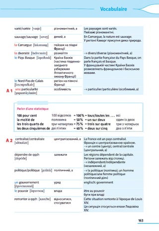 Vocabulaire
A 1
varié/variée [vaR je] різноманітний, а
sauvage/sauvage [so v a 3] дикий, а
la Camargue [la k a m a R g ] пейзаж на півдні
Франції
la diversité [la d iv cR site ] розмаїття
le Pays Basque [b p e ib a s k ] Країна Басків
(частина південно-
західного
узбережжя
Атлантичного
океану Франції!
le Nord-Pas-de-Calais
[b n o R p a d k a b ]
регіон на півночі
Франції
une particularité
[y n p a R tik yla R ite ]
особливість
Les paysages sont variés.
Пейзажі різноманітні.
En Camargue, la nature est sauvage.
У регіоні Камарг присутня дика природа.
—>divers/diverse (різноманітний, а)
Dans la partie française du Pays Basque, on
parle français et basque.
У французькій частині Країни Басків
розмовляють французькою і баскською
мовами.
—>particulier/particulière (особливий, а)
Parler d'une statistique
100 pour cent 100 відсотків =100% =tous/toutes les ..,. всі
la moitié de половина =50% =un sur deux один із двох
les trois quarts de три четвертих =75% =trois sur quatre три з чотирьох
les deux cinquièmes de дві п'ятих =40% =deuxsurcinq два з п'яти
centraІіsé/centraІіsée централізований, a La France est un pays centralisé.
[sotRalize] Франція є централізованою країною.
—>un centre (центр), central/centrale
(центральний, a)
dépendre de qqch
[depâdR]
залежати Les régions dépendent de la capitale.
Регіони залежать від столиці.
—>indépendant/indépendante
(незалежний, а)
politique/politique [politik] політичний, a —>la politique (політика), un homme
politique/une femme politique
(політичний діяч)
un gouvernement
[ÈgiivERnsmâ]
уряд englisch: govemment
le pouvoir [bpuvwaR] влада être au pouvoir
бути при владі
remonter à qqch [Rsmote] відноситися,
стосуватися
Cette situation remonte à l'époque de Louis
XIV.
Ця ситуація стосується епохи Людовіка
XIV.
163
 