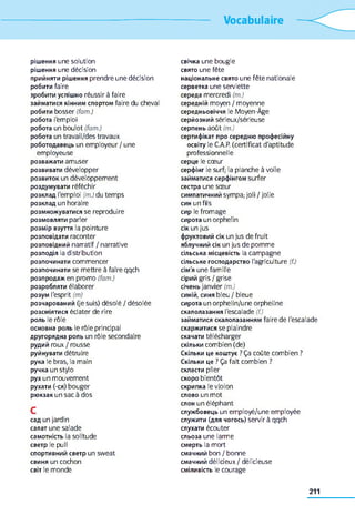 Vocabulaire
рішення une solution
рішення une décision
прийняти рішення prendre une décision
робити faire
зробити успішно réussir à faire
займатися кінним спортом faire du cheval
робити bosser (fam.)
робота l'emploi
робота un boulot (fam.)
робота un travail/des travaux
роботодавець un employeur/ une
employeuse
розважати amuser
розвивати développer
розвиток un développement
роздумувати réféchir
розклад l'emploi (m.) du temps
розклад un horaire
розмножуватися se reproduire
розмовляти parler
розмір взуття la pointure
розповідати raconter
розповідний narratif / narrative
розподіл la distribution
розпочинати commencer
розпочинати se mettre à faire qqch
розпродаж en promo (fam.)
розробляти élaborer
розум l'esprit (m)
розчарований (je suis) désolé / désolée
розсміятися éclater de rire
роль le rôle
основна роль le rôle principal
другорядна роль un rôle secondaire
рудий roux / rousse
руйнувати détruire
рука le bras, la main
ручка un stylo
рух un mouvement
рухати (-ся) bouger
рюкзак un sac à dos
c
сад un jardin
салат une salade
самотність la solitude
светр le pull
спортивний светр un sweat
свиня un cochon
світ le monde
свічка une bougie
свято une fête
національне свято une fête nationale
серветка une serviette
середа mercredi (m.)
середній moyen / moyenne
середньовіччя le Moyen-Âge
серйозний sérieux/sérieuse
серпень août (m.)
сертифікат про середню професійну
освіту le C.A.P. (certificat d'aptitude
professionnelle
серце le cœur
серфінг le surf; la planche à voile
займатися серфінгом surfer
сестра une sœur
симпатичний sympa; joli / jolie
син un fils
сир le fromage
сирота un orphelin
сік un jus
фруктовий сік un jus de fruit
яблучний сік un jus de pomme
сільська місцевість la campagne
сільське господарство l'agriculture (f.)
сім'я une famille
сірий gris / grise
січень janvier (m.)
синій, синя bleu / bleue
сирота un orphelin/une orpheline
скалолазання l'escalade (f.)
займатися скалолазанням faire de l'escalade
скаржитися se plaindre
скачати télécharger
скільки combien (de)
Скільки це коштує ? Ça coûte combien ?
Скільки це ? Ça fait combien ?
скласти plier
скоро bientôt
скрипка le violon
слово un mot
слон un éléphant
службовець un employé/une employée
служити (для чогось) servir à qqch
слухати écouter
сльоза une lamie
смерть la mort
смачний bon / bonne
смачний délicieux / délicieuse
сміливість le courage
211
 