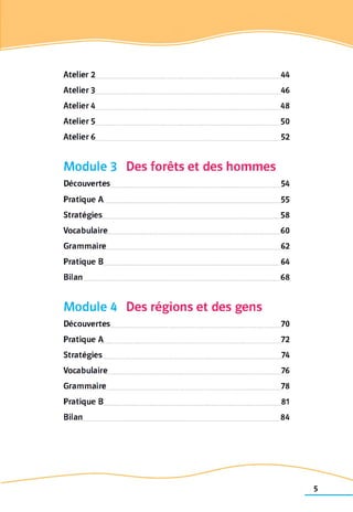 Atelier 2....................................................................................... A4
Atelier 3........................................................................................46
Atelier 4....................................................................................... 48
Atelier 5........................................................................................50
Atelier 6........................................................................................52
Module 3 Des forêts et des hommes
Découvertes.................................................................................54
Pratique A.................................................................................... 55
Stratégies.................................................................................... 58
Vocabulaire 60
Grammaire.................................................................................. 62
Pratique B....................................................................................64
Bilan ............................................................................................68
Module 4 Des régions et des gens
Découvertes................................................................................ 70
Pratique A................................................................................... 72
Stratégies.................................................................................... 74
Vocabulaire 76
Grammaire.................................................................................. 78
Pratique B....................................................................................81
Bilan 84
 