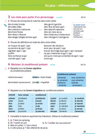 /> En plus - différenciation
3 Les mots pour parler d'un personnage jeu de mots M1V1
A Trouvez les antonymes et notez-les dans votre cahier.
être timide/timide
être bête/bête
être méchant/méchante
être froid/froide
être rêveur/rêveuse
être obligé/obligée de faire qqch
être gentil/gentille
être libre de faire qqch
» être attentif/ attentive
être sûr/sûre de soi
être chaleureux/chaleureuse
être intelligent/intelligente
Le saviez-vous?
L'antonyme d'un
mot est son
contraire, par
exemple
heureux >
malheureux.
B Trouvez les définitions et notez-les dans votre cahier.
se moquer de qqch / qqn
se plaindre de qqch / qqn
regretter qqch / qqn
souffrir
faire confiance à qqn
craindre qqch / qqn
éprouver des douleurs
avoir peur de qqch / qqn
trouver dommage (que qqch / qqn manque)
ne pas s'intéresser à qqch / qqn
dire qu'on n'est pas content(e) de qqch / qqn
croire qqn
4 Révision: le conditionnel présent en form e m i g i
Д A Rappelez-vous les formes régulières
du conditionnel présent
radical (основа): j'aimerai =futur simple
terminaison (закінчення): j'aimais =imparfait
conditionnel présent
j'aimerais nous aimerions
tu aimerais vous aimeriez
il/elle/on ils/elles
aimerait aimeraient
B Rappelez-vous les formes irrégulières du conditionnel présent
infinitif futur simple conditionnel
acheter j'achèterai j'achèterais vouloir je voudrai je voudrais
avoir j'aurai j'aurais devoir je devrai je devrais
être je serai — > je serais savoir je saurai _ » je saurais
aller j'irai j'irais venir je viendrai je viendrais
faire je ferai — > je ferais voir je verrai je verrais
pouvoir je pourrai — » je pourrais envoyer j'enverrai — » j'enverrais
C Complétez le texte en exprimant les intentions. Utilisez le conditionnel présent
1. Je ? faire du camping.
2. On ? partir en juin. 5 . Tu ? arrêter de nous énerver?
3. Mais en juillet, il ? plus chaud.
4. A votre place, je ? des vêtements de pluie.
97
 
