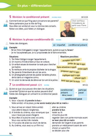 En plus - différenciation
A
5 Révision: le conditionnel présent en fo rm e, parler M1 G1B
Comment est-ce que Ying peut convaincre ses parents?
Votre partenaire joue le rôle de Ying.
Vous êtes son ami(e) et vous lui donnez des conseils.
Notez vos idées, puis faites un dialogue.

C’est nonI Nous
t ’interdisons de
partir avec Pierre.
6 Révision: la phrase conditionnelle (I) en form e M1 G2
A Faites des dialogues. . . , ,
si + imparfait conditionnel présent
.j . j Exemple:
- Si ton frère t'obligeait à ranger l'appartement, qu'est-ce que tu ferais?
- je ne l'accepterais pas. |e lui proposerais de le faire ensemble.
Situations:
1. Ton frère t'oblige à ranger l'appartement
2. Un inconnu t'invite à faire un tour en voiture.
3. Un enfant essaie de traverser la route pour chercher
son ballon.
4. Ta meilleure amie te propose d'acheter de la drogue.
5. Tes parents t'interdisent de voir tes amis.
6. Un photographe promet de publier de belles photos
de toi dans un magazine connu
7. Un voisin te demande de dénoncer ton ami à la police.,
Réactions possibles:
: accepter qqch/qqn
parler de qqc à qqn
faire attention à qqch
7 Le conditionnel passé (G1) EN FORME
croire qqch
Proposer qqch à qqn
expliquer qqch à qqn
refuser qqch
tenir qqn par la main •••
M1 G3
A Qu'est-ce que vous pouvez dire dans les situations
suivantes? Qu'est-ce que les autres peuvent dire?
- A j Faites des dialogues en utilisant le conditionnel passé.
Exemple:
1. Vous: «J'aurais dû prendre le bus.»
Votre ami(e): «A ta place, je me serais levé(e) plus tôt ce matin.»
conditionnel
présent
être/avoir
participe
passé
conditionnel passé
1. Vous arrivez en retard. Votre ami(e)
vous attend depuis longtemps.
2. A l'entrée du cinéma, vous remarquez que
vous n'avez pas assez d'argent
3. Vous êtes à la piscine avec vos amis.
Vous vous sentez très malade.
4. Il n'y a plus de place au cours de danse.
5. Au cinéma, vous avez vu un film nul.
aller au cinéma
prendre le bus
: rester au lit
s'inscrire plus tôt
: regarder dans son porte-monnaie avant
j se lever plus tôt ce matin
demander de l'argent à ses parents
: prendre un médicament avant de venir
j choisir un autre film
se décider plus vite
98
 