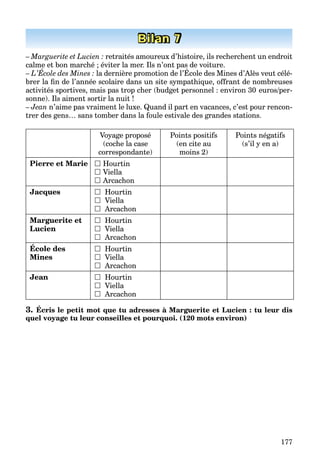 177
Bilan 7
– Marguerite et Lucien : retraités amoureux d’histoire, ils recherchent un endroit
calme et bon marché ; éviter la mer. Ils n’ont pas de voiture.
– L’École des Mines : la dernière promotion de l’École des Mines d’Alès veut célé-
; p
brer la ﬁn de l’année scolaire dans un site sympathique, offrant de nombreuses
activités sportives, mais pas trop cher (budget personnel : environ 30 euros/per-
sonne). Ils aiment sortir la nuit !
– Jean n’aime pas vraiment le luxe. Quand il part en vacances, c’est pour rencon-
trer des gens… sans tomber dans la foule estivale des grandes stations.
Voyage proposé
(coche la case
correspondante)
Points positifs
(en cite au
moins 2)
Points négatifs
(s’il y en a)
Pierre et Marie  Hourtin
 Viella
 Arcachon
Jacques  Hourtin
 Viella
 Arcachon
Marguerite et
Lucien
 Hourtin
 Viella
 Arcachon
École des
Mines
 Hourtin
 Viella
 Arcachon
Jean  Hourtin
 Viella
 Arcachon
3. Écris le petit mot que tu adresses à Marguerite et Lucien : tu leur dis
quel voyage tu leur conseilles et pourquoi. (120 mots environ)
 
