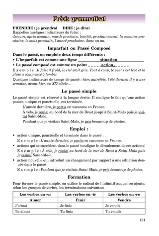 191
Précis grammatical
PRENDRE : je prendrai DIRE : je dirai
Rappelles quelques indicateurs du futur :
demain, après demain, mardi prochain, bientôt, prochainement, la semaine pro-
chaine, le mois prochain, l’anneé prochaine, dans un an.
Imparfait ou Passé Composé
Dans le passé, on emploie deux temps différents :
► L’imparfait est comme une ligne situation
► Le passé composé est comme un point _ _ _ _ _action ._ _ _ _ _
E x e m p l e : Il faisait froid, le ciel était gris. Tout à coup, le vent s’est levé et la
pluie a commencé à tomber.
Quelques indicateurs de temps de passé : hier, autrefois, l’été dernier, il y a une
semaine, avant-hier, au XXeXX siècle…
Le passé simple
Le passé simple est réservé à la langue écrite. Il souligne le fait qu’une action
passée, unique et ponctuelle est terminée.
L’année dernière, je partisp en vacances en France.
À vélo, je roulai au bord de la mer de Brest jusqu’à Saint-Malo puis je visi-
tai Saint-Malo.
Pendant que je visitais Saint-Malo, je prisp beaucoup de photos.
Emploi :
action unique, ponctuelle et terminée dans le passé ;
E x e m p l e : L’année dernière, je partisp en vacances en France.
actions qui se succèdent dans le passé (souligne le déroulement de ces actions)
E x e m p l e : À vélo, je roulai au bord de la mer de Brest à Saint-Malo puis
je visitai Saint-Malo.
action nouvelle qui introduit un changement par rapport à une situation don-
née dans le passé
E x e m p l e : Pendant que je visitais Saint-Malo, je prisp beaucoup de photos.
Formation
Pour former le passé simple, on utilise le radical de l’inﬁnitif auquel on ajoute,
selon les groupes de verbes, les terminaisons suivantes:
Les verbes en -er Les verbes en -ir Les verbes en -re
Aimer Finir Vendre
J’aimai Je ﬁnis Je vendis
Tu aimas Tu ﬁnis Tu vendis
 