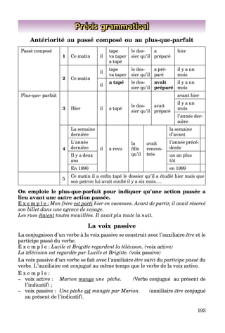 193
Précis grammatical
Antériorité au passé composé ou au plus-que-parfait
Passé composé
1 Ce matin il
tape
va taper
a tapé
le dos-
sier qu’il
a
préparé
hier
2 Ce matin
il
tape
va taper
le dos-
sier qu’il
a pré-
paré
il y a un
mois
il
a tapé le dos-
sier qu’il
avait
préparé
il y a un
mois
Plus-que- parfait
3 Hier il a tapé
le dos-
sier qu’il
avait
préparé
avant hier
il y a un
mois
l’année der-
nière
4
La semaine
dernière
il a revu
la
ﬁlle
qu’il
avait
rencon-
trée
la semaine
d’avant
L’année
dernière
l’année précé-
dente
Il y a deux
ans
un an plus
tôt
En 1990 en 1999
5
Ce matin il a enﬁn tapé le dossier qu’il a étudié hier mais que
son patron lui avait conﬁé il y a six mois….
On emploie le plus-que-parfait pour indiquer qu’une action passée a
lieu avant une autre action passée.
E x e m p l e :p Mon frère est partip hier en vacances. Avant de partir, il avait réservé
son billet dans une agence de voyage.
Les rues étaient toutes mouillées. Il avait plu toute la nuit.
La voix passive
La conjugaison d’un verbe à la voix passive se construit avec l’auxiliaire être et le
participe passé du verbe.
E x e m p l e : Lucile et Brigitte regardent la télévison. (voix active(( )e
La télévision est regardée par Lucile et Brigitte. (voix passive(( )e
La voix passive d’un verbe se fait avec l’auxiliaire être suivi du participe passé du
verbe. L’auxiliaire est conjugué au même temps que le verbe de la voix active.
E x e m p l e :
– voix active : Marion mangeg une pêche. (Verbe conjugué au présent de((
l’indicatif) ;
– voix passive : Une pêche est mangée par Marion. (auxiliaire(( être conjugué
au présent de l’indicatif).
 