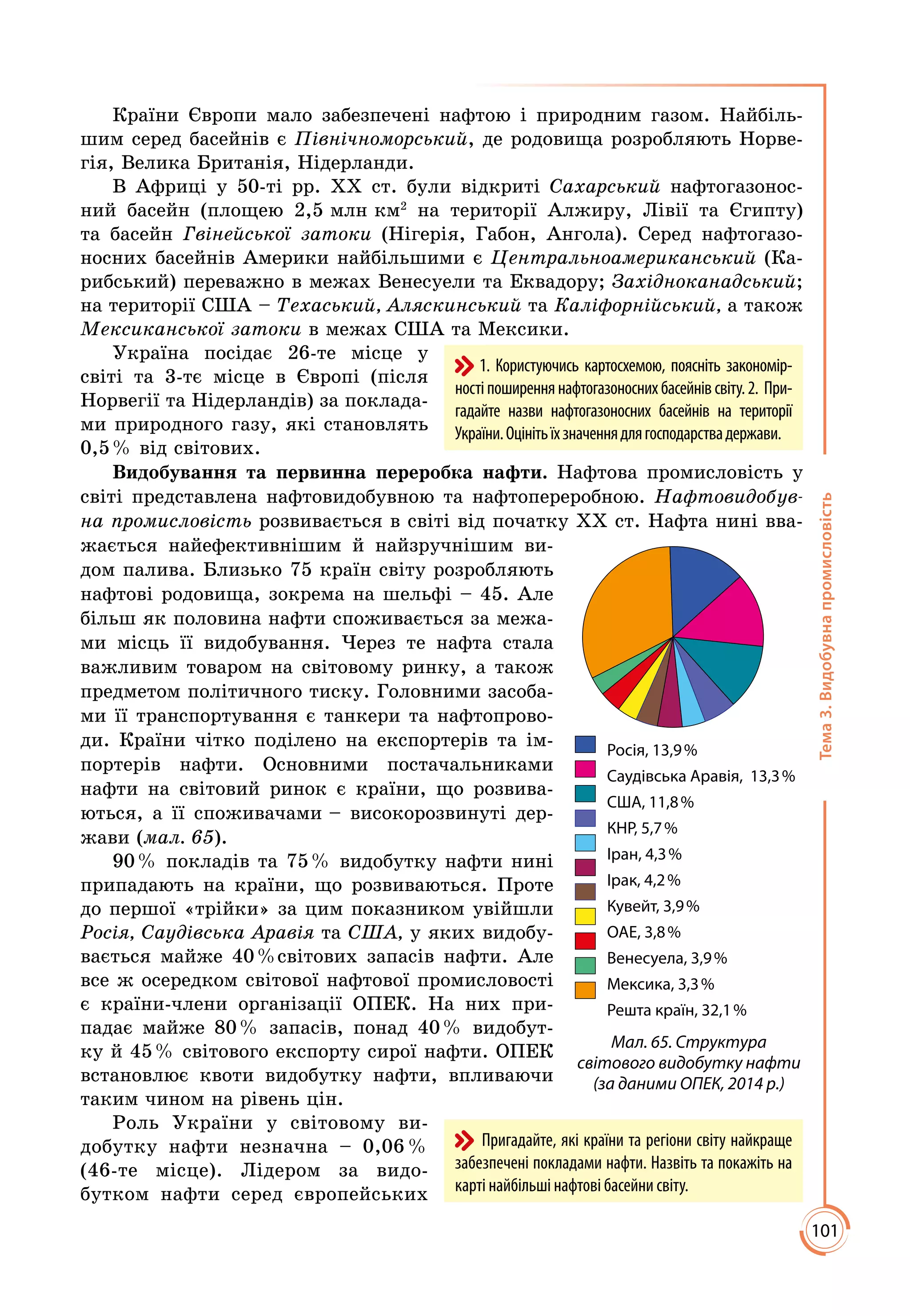 101
Тема3.Видобувнапромисловість
Країни Європи мало забезпечені нафтою і природним газом. Найбіль­
шим серед басейнів є Північноморський, де родовища розробляють Норве­
гія, Велика Британія, Нідерланди.
В Африці у 50-ті рр. ХХ ст. були відкриті Сахарський нафтогазонос­
ний басейн (площею 2,5 млн км2
на території Алжиру, Лівії та Єгипту)
та басейн Гвінейської затоки (Нігерія, Габон, Ангола). Серед нафтогазо­
носних басейнів Америки найбільшими є Центральноамериканський (Ка­
рибський) переважно в межах Венесуели та Еквадору; Західноканадський;
на території США – Техаський, Аляскинський та Каліфорнійський, а також
Мексиканської затоки в межах США та Мексики.
Україна посідає 26-те місце у
світі та 3-тє місце в Європі (після
Норвегії та Нідерландів) за поклада­
ми природного газу, які становлять
0,5 % від світових.
Видобування та первинна переробка нафти. Нафтова промисловість у
світі представлена нафто­видобувною та нафтопереробною. Нафтовидобув-
на промисловість розвивається в світі від початку XX ст. Нафта нині вва­
жається найефек­тив­нішим й найзручнішим ви­
дом палива. Близько 75 країн світу розробляють
нафтові родовища, зокрема на шельфі – 45. Але
більш як половина нафти споживається за межа­
ми місць її видобування. Через те нафта стала
важливим товаром на світовому ринку, а також
предметом політичного тиску. Головними засоба­
ми її транспортування є танкери та нафтопрово­
ди. Країни чітко поділено на експортерів та ім­
портерів нафти. Основ­ними постачальниками
нафти на світовий ринок є країни, що розвива­
ються, а її споживачами – високорозвинуті дер­
жави (мал. 65).
90 % покладів та 75 % видобутку нафти нині
припадають на країни, що розвиваються. Проте
до першої «трійки» за цим показником увійшли
Росія, Саудівська Аравія та США, у яких видобу­
вається майже 40 %світових запасів нафти. Але
все ж осередком світової нафтової промисловості
є краї­ни-члени організації ОПЕК. На них при­
падає майже 80 % запасів, понад 40 % видобут­
ку й 45 % світового експорту сирої нафти. ОПЕК
встановлює квоти видобутку нафти, впливаючи
таким чином на рівень цін.
Роль України у світовому ви­
добутку нафти незначна – 0,06 %
(46-те місце). Лідером за видо­
бутком нафти серед європейських
1. Користуючись картосхемою, пояс­ніть закономір-
ностіпоширеннянафтогазоноснихбасейнівсвіту.2. При-
гадайте назви нафтогазонос­них басейнів на території
України.Оці­нітьїхзначеннядлягосподарствадержави.
Пригадайте, які країни та регіони світу найкраще
забезпечені покладами нафти. Назвіть та покажіть на
карті найбільші нафтові басейни світу.
Росія, 13,9 %
Саудівська Аравія, 13,3 %
США, 11,8 %
КНР, 5,7 %
Іран, 4,3 %
Ірак, 4,2 %
Кувейт, 3,9 %
ОАЕ, 3,8 %
Венесуела, 3,9 %
Мексика, 3,3 %
Решта країн, 32,1 %
Мал. 65. Структура
світового видобутку нафти
(за даними ОПЕК, 2014 р.)
 