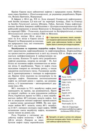 101
Тема3.Видобувнапромисловість
Країни Європи мало забезпечені нафтою і природним газом. Найбіль­
шим серед басейнів є Північноморський, де родовища розробляють Норве­
гія, Велика Британія, Нідерланди.
В Африці у 50-ті рр. ХХ ст. були відкриті Сахарський нафтогазонос­
ний басейн (площею 2,5 млн км2
на території Алжиру, Лівії та Єгипту)
та басейн Гвінейської затоки (Нігерія, Габон, Ангола). Серед нафтогазо­
носних басейнів Америки найбільшими є Центральноамериканський (Ка­
рибський) переважно в межах Венесуели та Еквадору; Західноканадський;
на території США – Техаський, Аляскинський та Каліфорнійський, а також
Мексиканської затоки в межах США та Мексики.
Україна посідає 26-те місце у
світі та 3-тє місце в Європі (після
Норвегії та Нідерландів) за поклада­
ми природного газу, які становлять
0,5 % від світових.
Видобування та первинна переробка нафти. Нафтова промисловість у
світі представлена нафто­видобувною та нафтопереробною. Нафтовидобув-
на промисловість розвивається в світі від початку XX ст. Нафта нині вва­
жається найефек­тив­нішим й найзручнішим ви­
дом палива. Близько 75 країн світу розробляють
нафтові родовища, зокрема на шельфі – 45. Але
більш як половина нафти споживається за межа­
ми місць її видобування. Через те нафта стала
важливим товаром на світовому ринку, а також
предметом політичного тиску. Головними засоба­
ми її транспортування є танкери та нафтопрово­
ди. Країни чітко поділено на експортерів та ім­
портерів нафти. Основ­ними постачальниками
нафти на світовий ринок є країни, що розвива­
ються, а її споживачами – високорозвинуті дер­
жави (мал. 65).
90 % покладів та 75 % видобутку нафти нині
припадають на країни, що розвиваються. Проте
до першої «трійки» за цим показником увійшли
Росія, Саудівська Аравія та США, у яких видобу­
вається майже 40 %світових запасів нафти. Але
все ж осередком світової нафтової промисловості
є краї­ни-члени організації ОПЕК. На них при­
падає майже 80 % запасів, понад 40 % видобут­
ку й 45 % світового експорту сирої нафти. ОПЕК
встановлює квоти видобутку нафти, впливаючи
таким чином на рівень цін.
Роль України у світовому ви­
добутку нафти незначна – 0,06 %
(46-те місце). Лідером за видо­
бутком нафти серед європейських
1. Користуючись картосхемою, пояс­ніть закономір-
ностіпоширеннянафтогазоноснихбасейнівсвіту.2. При-
гадайте назви нафтогазонос­них басейнів на території
України.Оці­нітьїхзначеннядлягосподарствадержави.
Пригадайте, які країни та регіони світу найкраще
забезпечені покладами нафти. Назвіть та покажіть на
карті найбільші нафтові басейни світу.
Росія, 13,9 %
Саудівська Аравія, 13,3 %
США, 11,8 %
КНР, 5,7 %
Іран, 4,3 %
Ірак, 4,2 %
Кувейт, 3,9 %
ОАЕ, 3,8 %
Венесуела, 3,9 %
Мексика, 3,3 %
Решта країн, 32,1 %
Мал. 65. Структура
світового видобутку нафти
(за даними ОПЕК, 2014 р.)
 