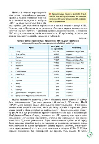 13
Тема1.Національнегосподарство
Найбільш точною характеристи­
кою рівня економічного розвитку
країни, а також зростання економі­
ки є валовий внутрішній продукт
(ВВП) на душу населення. Він у різ­
них країнах для порівняння виражається в єдиній валюті – доларі США.
Перерахунки здійснюють не за ринковим обмінним курсом валют, а за па­
ритетом (від лат. paritatis – рівність) купівельної спро­можності. Показники
ВВП на душу населення, що їх визначено для 185 країн світу, а також для
деяких окремих територій, наведено в таблиці 2.
Таблиця 2
Рейтинг деяких країн світу за показником ВВП на душу населення,
за даними Міжнародного валютного фонду (МВФ) на 2015 р.
Місце Країна
ВВП в дол. США
на одну особу
Регіон світу
1 Катар 132 099 Південно-Західна Азія
2 Люксембург 98 987 Європа
3 Сінгапур 85 253 Південно-Східна Азія
4 Бруней 79 587 Південно-Східна Азія
5 Кувейт 70 166 Південно-Західна Азія
6 Норвегія 68 430 Європа
7 ОАЕ 67 617 Південно-Західна Азія
8 Сан-Марино 63 104 Європа
9 Швейцарія 58 551 Європа
10 США 55 805 Англо-Америка
115 Україна 7 519 Європа
181 Нігер 1 080 Африка
182 Ліберія 873 Африка
183 Бурунді 818 Африка
184 Демократична Республіка Конго 770 Африка
185 Центрально-Африканська Республіка 630 Африка
Індекс людського розвитку (ІЛР) – показник якості життя. У 1990 р.
була започаткована Програма розвитку Організації Об’єднаних Націй
(ПРООН), яка щорічно видає «Доповідь про розвиток людини». У ній зазна­
чається комплексний показник, який дає змогу оцінити й порівняти рівень
життя людей у різних країнах та регіонах світу – індекс людського розвит­
ку (ІЛР). Він був розроблений групою економістів на чолі з пакистанцем
Махбубом-уль-Хаком. Спершу, визначаючи ІЛР, враховували три основні
показники: 1) очікувану тривалість життя при народженні, що оцінює
довголіття; 2) рівень грамотності дорослого населення країни, який перед­
бачає середню кількість років, затрачених на навчання, очікувану трива­
лість навчання та рівень професійної освіти; 3) рівень життя, який оціню­
ється через реальний дохід на душу населення в доларах США. У 2010 р.
перелік показників був розширений ще трьома. Так, додали 4) індекс
Проаналізувавши статистичні дані (табл. 1 та 2),
поясніть, чому не існує відповідності між загальним
показником ВВП країни та показником ВВП, розрахова-
нимнадушунаселення.
 