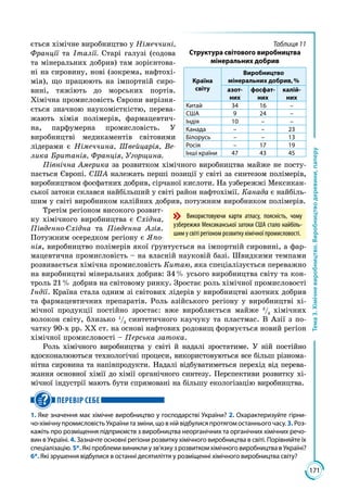 171
Тема3.Хімічневиробництво.Виробництводеревини,паперу
ється хімічне виробництво у Німеччині,
Франції та Італії. Старі галузі (содова
та мінеральних добрив) там зорієнтова­
ні на сировину, нові (зокрема, нафтохі­
мія), що працюють на імпортній сиро­
вині, тяжіють до морських портів.
Хімічна промисловість Європи вирізня­
ється значною наукомісткістю, перева­
жають хімія полімерів, фармацевтич­
на, парфумерна промисловість. У
виробництві медикаментів світовими
лідерами є Німеччина, Швейцарія, Ве-
лика Британія, Франція, Угорщина.
Північна Америка за розвитком хімічного виробництва майже не посту­
пається Європі. США належать перші позиції у світі за синтезом полімерів,
виробництвом фосфатних добрив, сірчаної кислоти. На узбережжі Мексикан­
ської затоки склався найбільший у світі район нафтохімії. Канада є найбіль­
шим у світі виробником калійних добрив, потужним виробником полімерів.
Третім регіоном високого розвит­
ку хімічного виробництва є Східна,
Південно-Східна та Південна Азія.
Потужним осередком регіону є Япо-
нія, виробництво полімерів якої ґрунтується на імпортній сировині, а фар­
мацевтична промисловість – на власній науковій базі. Швидкими темпами
розвивається хімічна промисловість Китаю, яка спеціалізується переважно
на виробництві мінеральних добрив: 34 % усього виробництва світу та кон­
троль 21 % добрив на світовому ринку. Зростає роль хімічної промисловості
Індії. Країна стала одним зі світових лідерів у виробництві азотних добрив
та фармацевтичних препаратів. Роль азійського регіону у виробництві хі­
мічної продукції постійно зростає: вже виробляється майже 3
/4
хімічних
волокон світу, близько 1
/3
синтетичного каучуку та пластмас. В Азії з по­
чатку 90-х рр. ХХ ст. на основі нафтових родовищ формується новий регіон
хімічної промисловості – Перська затока.
Роль хімічного виробництва у світі й надалі зростатиме. У ній постійно
вдосконалюються технологічні процеси, використовуються все більш різнома­
нітна сировина та напівпродукти. Надалі відбуватиметься перехід від перева­
жання основної хімії до хімії органічного синтезу. Перспективи розвитку хі­
мічної індустрії мають бути спрямовані на більшу екологізацію виробництва.
ПЕРЕВІР СЕБЕ
1. Яке значення має хімічне виробництво у господарстві України? 2. Охарактеризуйте гірни-
чо-хімічну промисловість України та зміни, що в ній відбулися протягом останнього часу. 3. Роз-
кажіть про розміщення підприємств з виробництва неорганічних та органічних хімічних речо-
вин в Україні. 4. Зазначте основні регіони розвитку хімічного виробництва в світі. Порівняйте їх
спеціалізацію. 5*.Які проблеми виникли у зв’язку з розвитком хімічного виробництва в Україні?
6*. Які зрушення відбулися в останні десятиліття у розміщенні хімічного виробництва світу?
Використовуючи карти атласу, поясність, чому
узбережжя Мексиканської затоки США стало найбіль-
шим у світі регіоном розвитку хімічної промисловості.
Таблиця 11
Структура світового виробництва
мінеральних добрив
Країна
світу
Виробництво
мінеральних добрив, %
азот-
них
фосфат-
них
калій-
них
Китай 34 16 –
США 9 24 –
Індія 10 – –
Канада – – 23
Білорусь – – 13
Росія – 17 19
Інші країни 47 43 45
 