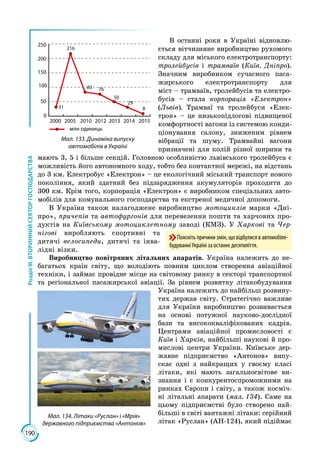 190
РозділІІІ.ВТОРИННИЙСЕКТОРГОСПОДАРСТВА
В останні роки в Україні відновлю­
ється вітчизняне виробництво рухомого
складу для міського електротранспорту:
тролейбусів і трамваїв (Київ, Дніпро).
Значним виробником сучасного паса­
жирського електротранспорту для
міст – трамваїв, тролейбусів та електро­
бусів – стала корпорація «Електрон»
(Львів). Трамваї та тролейбуси «Елек­
трон» – це низькопідлогові підвищеної
комфортності вагони із системою конди­
ціонування салону, зниженим рівнем
вібрації та шуму. Трамвайні вагони
призначені для колій різної ширини та
мають 3, 5 і більше секцій. Головною особливістю львівського тролейбуса є
можливість його автономного ходу, тобто без контактної мережі, на відстань
до 3 км. Електробус «Електрон» – це екологічний міський транспорт нового
покоління, який здатний без підзарядження акумуляторів проходити до
300 км. Крім того, корпорація «Електрон» є виробником спеціальних авто­
мобілів для комунального господарства та екстреної медичної допомоги.
В Україна також налагоджене виробництво мотоциклів марки «Дні­
про», причепів та автофургонів для перевезення пошти та харчових про­
дуктів на Київському мотоциклетному заводі (КМЗ). У Харкові та Чер-
нігові виробляють спортивні та
дитячі велосипеди, дитячі та інва­
лідні візки.
Виробництво повітряних літальних апаратів. Україна належить до не­
багатьох країн світу, що володіють повним циклом створення авіаційної
техніки, і займає провідне місце на світовому ринку в секторі транспортної
та регіо­нальної пасажирської авіації. За рівнем розвитку літакобудування
Україна належить до найбільш розвину­
тих держав світу. Стратегічно важливе
для України виробництво розвивається
на основі потужної науково-дослідної
бази та висококваліфікованих кадрів.
Центрами авіаційної промисловості є
Київ і Харків, найбільші наукові й про­
мислові центри України. Київське дер­
жавне підприємство «Антонов» випу­
скає одні з найкращих у своєму класі
літаки, які мають загальносвітове ви­
знання і є конкурентоспроможними на
ринках Європи і світу, а також косміч­
ні літальні апарати (мал. 134). Саме на
цьому підприємстві було створено най­
більші в світі вантажні літаки: серійний
літак «Руслан» (АН-124), який підіймає
Поясніть причини змін, що відбулися в автомобіле-
будуванні Україні за останнє десятиліття.
Мал. 134. Літаки «Руслан» і «Мрія»
державного підприємства «Антонов»
0
50
100
150
200
250
2015201420132012201020052000
млн одиниць
31
216
83 76
50
29
8
Мал. 133. Динаміка випуску
автомобілів в Україні
 
