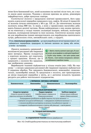 201
Тема5.Виробництвотканин,одягу,взуття
може бути бавовняний пух, який залишився на насінні після того, як з ньо­
го зняли довге волокно. Тканина з віскози приємна на дотик, рівномірно
зафарбовується, добре пропускає повітря.
Синтетичне волокно є продукцією хімічної промисловості, його одер­
жують в результаті переробки природного газу, нафти. Ці міцні й термостій­
кі волокна почали синтезувати у 40-х рр. ХХ ст. До синтетичних волокон
належать понад 600 тис. їх видів, з яких у промислових масштабах добу­
вають близько десятої частини. Назви найвідоміших з них можна прочита­
ти на етикетках у складі тканин: поліамідні (капрон, нейлон), поліестерні
(лавсан), поліакрилові (нітрон) та інші волокна. Синтетичні волокна окрім
як для виробництва тканин використовують для виробництва синтетичного
хутра, рибальських сіток, автомобільних шин, у хірургії.
Отже, текстильнапромисловість – це група виробництв легкої промисловості, які
займаються переробкою природних та хімічних волокон на пряжу або нитки,
а потім – на тканини.
Пряжею називають одержаний з
волокнистої рослинної або тваринної
маси матеріал. Пряжа складається
з коротких волокон, які скручують
у процесі прядіння. Нитка, що її
одержують з волокон без прядіння,
має необмежену довжину.
Виробництво тканини відбувається у кілька етапів (мал. 142). На пер­
шому – у місцях одержання рослинної або тваринної сировини відбувається
її первинна обробка. Так працюють бавовноочисні, вовномийні, шовкомо­
тальні, льонообробні заводи. Їх продукцією є волокно, яке транспортують
до місця подальшої переробки у міста, де є достатня кількість трудових
ресурсів для роботи текстильного підприємства.
І. ПЕРВИННА ОБРОБКА СИРОВИНИ
Бавовноочисна Вовномийна Шовкомотальна Льоновиробна
Волокно
ІІ. ПРЯДИЛЬНЕ ВИРОБНИЦТВО
Апаратне прядіння
(товста пухнаста пряжа з
коротких волокон та відходів)
Кардне прядіння
(середня пряжа з нерівних за
довжиною волокон)
Гребінне прядіння
(тонка міцна гладенька
пряжа з довгих волокон)
Розпушування (розділення на дрібні жмутки та пучки волокон)
тріпання (очищення від домішок) змішування (поєднання волокон)
чесання (розділення матеріалу на волокна та видалення пороків)
складання (поєднання волокон у стрічку або рівницю) витягування
Нитки (пряжа)
ІІІ. ТКАЦЬКЕ ВИРОБНИЦТВО
Сурова тканина
ІV. ОЗДОБЛЕННЯ ТКАНИН (біління, фарбування)
Мал. 142. Стадії виробництва тканини на текстильному комбінаті
1. Вивчіть етикетку купленого вами одягу. Як нази-
ваєтьсяріч,якувипридбалитауякійкраїніїївироблено?
2. З’ясуйте склад тканини, з якої зшито куплену вами
річ. Поясніть, з якого волокна (натурального, хімічного
чи комбінованого) вироблено тканину.
 
