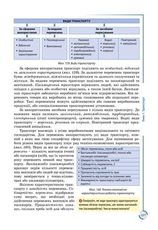 9 klas geografija_kobernik_2017