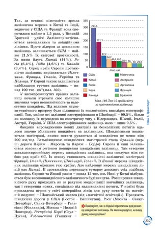 9 klas geografija_kobernik_2017