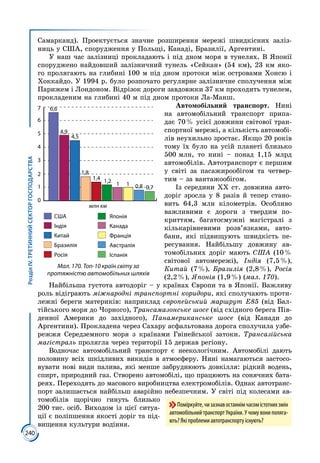 9 klas geografija_kobernik_2017