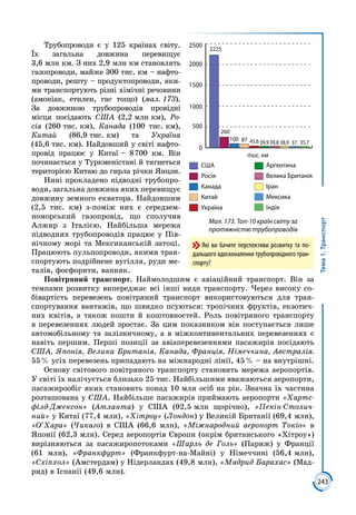 9 klas geografija_kobernik_2017