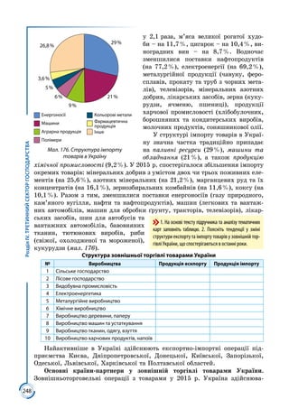 9 klas geografija_kobernik_2017