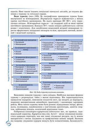 9 klas geografija_kobernik_2017