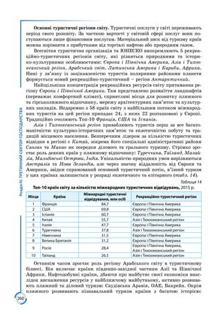 9 klas geografija_kobernik_2017