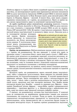 45
Тема2.Світовегосподарство
Південна Африка та Ізраїль. Вони мають подвійний характер економіки. З од­
ного боку, як високорозвинуті країни вони вирізняються високим показником
ВВП на душу населення (у середньому 35 000 доларів США) та високим рівнем
індустріалізації. Австралія та Нова Зеландія мають дуже високий рівень ІЛР,
Ізраїль та Південна Африка – високий. З іншого боку, вони мають аграрно-
сировинну спеціалізацію, як і країни, що розвиваються. Проте ці країни ма­
ють високу продуктивність праці та позитивний торговельний баланс.
До країн середнього рівня економічного розвитку відносять Іспанію,
Португалію, Грецію, Ірландію та Мальту. Показник ВВП на душу населен­
ня в них становить у середньому 35 000 доларів США на рік на людину.
Рівень ІЛР високий (0,8 – 0,9). Ці країни є індустріально-аграрними. Мають
високий рівень індустріалізації та розвинуту сферу послуг. Важливу роль в
їх господарстві відіграє міжнарод­
ний туризм. Країни відчувають
значну фінансову та технологічну
залежність від більш високорозви­
нутих держав. У політичному відно­
шенні мають підпорядковане зна­
чення. Іспанія, Португалія та Греція
є членами НАТО.
Країни, що розвиваються. Найчисленнішою групою країн сучасного сві­
ту є країни, що розвиваються. На них припадає 1
2 площі всіх країн та
проживає понад 1
2 населення Землі, проте вони дають тільки 1
5 ВВП світу.
Ці країни дуже різняться за розмірами території, кількістю населення, за­
безпеченістю природними ресурсами, рівнем індустріалізації, а тому й ве­
личиною ВВП і місцем у світовому господарстві. Проте всі вони є колишні­
ми колоніями, тому їх головною метою є подолання соціально-економічної
відсталості та залежного положення у світовому господарстві.
Країни, що розвиваються, як правило, мають низькі стандарти демокра­
тичних урядів, вільної ринкової економіки, соціальних програм та гарантій
прав людини.
Більшість країн, що розвиваються, мають низький рівень індустріалі­
зації, тобто є аграрними суспільствами. Вони вивозять на світовий ринок
продовольство чи сільськогосподарську сировину. З галузей промислово­сті
переважає добувна. Часто господарство цих країн є монокультурним (від
грец. monos – один), тобто з вузькою спеціалізацією на кількох або навіть
одній галузі, продукція якої має експортне значення. Так, Замбія відома
експортом мідних руд, Намібія – алмазів та уранових руд, Ефіопія – кави,
країни Гвінейської затоки Африки – какао-бобів, країни «американського
перешийку» – тропічних фруктів і т. д. Монокультура є небезпечним яви­
щем, адже від одного виду продукції залежить добробут країни.
У країнах, що розвиваються, активно йде індустріалізація. У повоєнні
роки це поширилося на виробництво промислових товарів для власного
споживання, що скоротило їх експорт. Тепер до країн, що розвиваються,
переносяться експортоорієнтовані працемісткі та технологічно нескладні
(автоскладання, легка промисловість) або ж екологічно брудні (чорна та
кольорова металургія) галузі. В окремих країнах розвиваються наукоємні
Відшукайте на політичній карті світу країни серед-
нього рівня розвитку та назвіть їх столиці. Знаючи іс-
торичнеминулецихдержав,спробуйтепояснити,чому
їм вдалося досягти лише середнього рівня економіч-
ного розвитку. Чим відрізняється шлях економічного
розвитку Іспанії, Португалії та Греції від історичного
минулого Ірландії та Мальти?
 
