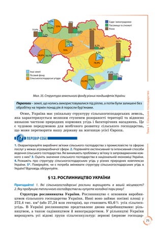 71
Тема1.Сільськегосподарство
Сади і виноградники
Пасовища та сіножаті
Рілля19,4% 17%
2,2%
36%
16,2%
0,8%
8,2%
1,6%
66,2%
64,9%
11,6%
2,4%
21,6%
15,6%
8,7%
Інші землі
Лісовий фонд
Сільськогосподарські угіддя
16,2%
30,8%
53%
78,9%
16,9%
4,2%
76%
9,3%
14,7%
56,5%38,6%
4,9%
39,6%
45,9%
14,5%
Мал. 35. Структура земельного фонду різних ландшафтів України
Перелоги – землі, що колись використовувалися під ріллю, а потім були залишені без
обробітку на термін понад рік й поросли бур’янами.
Отже, Україна має унікальну структуру сільськогосподарських земель,
яка характеризується великим ступенем розораності території та відносно
низькою часткою природних кормових угідь і багаторічних насаджень. Це
є чудовою передумовою для всебічного розвитку сільського господарства,
що може перетворити нашу державу на житницю усієї Європи.
ПЕРЕВІР СЕБЕ
1. Охарактеризуйте виробничі зв’язки сільського господарства з промисловістю та сферою
послуг у межах агровиробничої сфери. 2. Порівняйте екстенсивний та інтенсивний способи
ведення сільського господарства. Які виникають проблеми у зв’язку із запровадженням кож-
ного з них? 3. Оцініть значення сільського господарства в національній економіці України.
4. Розкажіть про структуру сільськогосподарських угідь у різних природних комплексах
України. 5*. Поміркуйте, чи є потреба змінювати структуру сільськогосподарських угідь в
Україні? Відповідь обґрунтуйте.
§ 12. РОСЛИННИЦТВО УКРАЇНИ
Пригадайте! 1. Які сільськогосподарські рослини вирощують в вашій місцевості?
2. Яку продукцію тепличного господарства ви купуєте холодної пори року?
Структура рослинництва України. Рослинництво є основним виробни­
цтвом сільського господарства України. Нині воно займає посівні площі у
272,4 тис. км2
(або 27,24 млн гектарів), що становить 65,6 % усіх сільгосп­
угідь. В Україні рослинництво представлене двома виробництвами: ріль­
ництвом, а також садівництвом й виноградарством. У рільництві України
вирощують усі відомі групи сільгоспкультур: зернові (зернове господар­
 