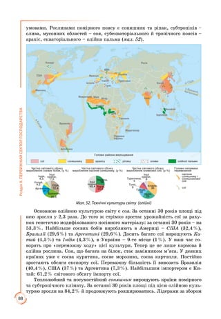 88
РозділІІ.ПЕРВИННИЙСЕКТОРГОСПОДАРСТВА
умовами. Рослинами помірного поясу є соняшник та ріпак, субтропіків –
олива, мусонних областей – соя, субекваторіального й тропічного поясів –
арахіс, екваторіального – олійна пальма (мал. 52).
США
Канада
Китай
Індія
Ме си а
Бразилія
Ар ентина
Мада ас ар
Танзанія
ДРК
Малі
Південна
Афри а
Індонезія
Малайзія
Росія
У раїна
Ні ер
Ні ерія
Мавританія
вКитай
зі США
з Бразилії,Ар ентини
Франція
Іспанія
Італія Т реччина
Т ніс
ФРН
оливисоняшни
Головні райони вирощ вання
арахіс олійної пальмисої ріпа
насіння
соняшни і
соняшни ової
олії
сої
Головні напрям и
перевезення
Част а світово о обсягу
вироблення соєвих бобів, ( %)
Част а світово о обсягу
вироблення насіння соняшни , ( %)
Част а світово о обсягу
вироблення олив ової олії, ( %)
Бразилія,
США,
Ар ентина,
Китай,
Індія,
Інші
раїни,
32,4
29,6
21,6
4,5
4,3 7,6
Росія,
Інші
раїни,
У раїна,
28
23,6
48,4
Т реччина,
Інші
раїни,
Іспанія,
Італія,
Греція,
Т ніс,
36
25
18
8
5
8
Мал. 52. Технічні культури світу (олійні)
Основною олійною культурою світу є соя. За останні 30 років площі під
нею зросли у 2,3 раза. До того ж стрімко зростає урожайність сої за раху­
нок генетично модифікованого посівного матеріалу: за останні 30 років – на
53,3 %. Найбільше соєвих бобів виробляють в Америці – США (32,4 %),
Бразилії (29,6 %) та Аргентині (29,6 %). Досить багато сої вирощують Ки-
тай (4,5 %) та Індія (4,3 %), в України – 9-те місце (1 %). У наш час го­
ворять про «переможну ходу» цієї культури. Тепер це не лише кормова й
олійна рослина. Соя, що багата на білок, стає замінником м’яса. У деяких
країнах уже є соєва курятина, соєве морозиво, соєва картопля. Постійно
зростають обсяги експорту сої. Переважну більшість її вивозять Бразилія
(40,4 %), США (37 %) та Аргентина (7,3 %). Найбільшим імпортером є Ки­
тай: 61,2 % світового обсягу імпорту сої.
Теплолюбний та посухостійкий соняшник вирощують країни помірного
та субтропічного клімату. За останні 30 років площі під цією олійною куль­
турою зросли на 84,2 % й продовжують розширюватись. Лідерами за збором
 