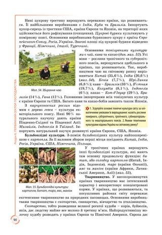 90
РозділІІ.ПЕРВИННИЙСЕКТОРГОСПОДАРСТВА
Нині цукрову тростину вирощують переважно країни, що розвивають­
ся. Її найбільшими виробниками є Індія, Куба та Бразилія. Імпортують
цукор-сирець із тростини США, країни Європи та Японія, на території яких
здійснюється його рафінування (очищення). Цукрові буряки культивують у
помірному поясі. Основними виробниками бурякового цукру є країни Євро-
пейського Союзу, Росія, Україна. Значні площі під цукрові буряки відведено
у Франції, Німеччині, Італії, Туреччині.
Основними тонізуючими культура-
ми є чай, кава та какао (див. мал. 53). Усі
вони – рослини тропічного та субтропіч­
ного поясів, вирощуються здебільшого в
країнах, що розвиваються. Так, вироб­
ництвом чаю на світовому ринку виріз­
няються Китай (35,6 %), Індія (20,6 %)
(мал. 54), Кенія (7,7 %), Шрі-Ланка
(6,8 %); кави – Бразилія (33 %), В’єтнам
(19,7 %), Колумбія (8,1 %), Індонезія
(6 %); какао  – Кот-д’Івуар (29 %), Бра-
зилія (14 %), Гана (12 %). Головними імпортерами всіх тонізуючих культур
є країни Європи та США. Багато кави та какао-бобів завозить також Японія.
З каучуконосних рослин відо­
мим є дерево гевея – культура ек­
ваторіального поясу. Нині 90 % на­
турального каучуку дають країни
Південно-Східної та Південної Азії:
Малайзія, Індонезія й Таїланд. Ім­
портують натуральний каучук розвинуті країни Європи, США, Японія.
Бульбоплідні культури. З-поміж бульбоплідних культур найпоширені­
шою є картопля. За її валовим збором перші місця посідають Китай, Індія,
Росія, Україна, США, Німеччина, Польща.
У тропічних країнах вирощують
інші бульбоплідні культури, які мають
там основну продовольчу функцію: ба-
тат, або солодку картоплю (Китай, Ін­
дія, Індонезія), таро (країни Океанії),
ямс та маніок (країни Африки, Латин­
ської Америки, Азії) (мал. 55).
Тваринництво. У високорозвинутих
країнах тваринництво має інтенсивний
характер і використовує концентровані
корми. У країнах, що розвиваються, та
посушливих районах світу переважає
екстенсивне тваринництво на природних пасовищах. Основними виробниц­
твами тваринництва є скотарство, свинарство, вівчарство та птахівництво.
Скотарство, тобто розведення великої рогатої худоби – корів, буйволів,
яків, дає людству майже все молоко й третину м’яса. Найпродуктивнішу мо­
лочну худобу розводять у країнах Європи та Північної Америки. Європа дає
1. Згрупуйте основні технічні культури світу за клі-
матичними умовами їх вирощування: назвіть рослини
помірного, субтропічного, тропічного, субеквато­ріаль­
ного та еквато­ріального поясів. 2. Якими технічними
культурами відома Україна на світовому ринку?
Мал. 54. Збирання чаю
Мал. 55. Бульбоплідні культури:
картопля, батат, таро, ямс, маніок
 