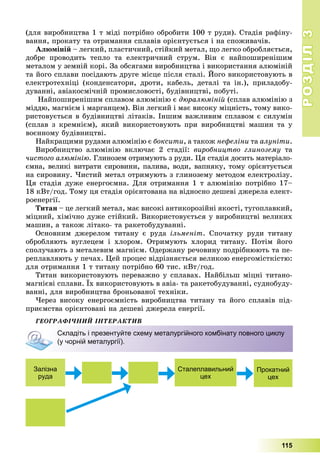 РОЗДІЛРОЗДІЛ33
115
(äëÿ âèðîáíèöòâà 1 ò ìіäі ïîòðіáíî îáðîáèòè 100 ò ðóäè). Ñòàäіÿ ðàôіíó-
âàííÿ, ïðîêàòó òà îòðèìàííÿ ñïëàâіâ îðієíòóєòüñÿ і íà ñïîæèâà÷іâ.
Àëþìіíіé – ëåãêèé, ïëàñòè÷íèé, ñòіéêèé ìåòàë, ùî ëåãêî îáðîáëÿєòüñÿ,
äîáðå ïðîâîäèòü òåïëî òà åëåêòðè÷íèé ñòðóì. Âіí є íàéïîøèðåíіøèì
ìåòàëîì ó çåìíіé êîðі. Çà îáñÿãàìè âèðîáíèöòâà і âèêîðèñòàííÿ àëþìіíіé
òà éîãî ñïëàâè ïîñіäàþòü äðóãå ìіñöå ïіñëÿ ñòàëі. Éîãî âèêîðèñòîâóþòü â
åëåêòðîòåõíіöі (êîíäåíñàòîðè, äðîòè, êàáåëü, äåòàëі òà іí.), ïðèëàäîáó-
äóâàííі, àâіàêîñìі÷íіé ïðîìèñëîâîñòі, áóäіâíèöòâі, ïîáóòі.
Íàéïîøèðåíіøèì ñïëàâîì àëþìіíіþ є äþðàëþìіíіé (ñïëàâ àëþìіíіþ ç
ìіääþ, ìàãíієì і ìàðãàíöåì). Âіí ëåãêèé і ìàє âèñîêó ìіöíіñòü, òîìó âèêî-
ðèñòîâóєòüñÿ â áóäіâíèöòâі ëіòàêіâ. Іíøèì âàæëèâèì ñïëàâîì є ñèëóìіí
(ñïëàâ ç êðåìíієì), ÿêèé âèêîðèñòîâóþòü ïðè âèðîáíèöòâі ìàøèí òà ó
âîєííîìó áóäіâíèöòâі.
Íàéêðàùèìè ðóäàìè àëþìіíіþ є áîêñèòè, à òàêîæ íåôåëіíè òà àëóíіòè.
Âèðîáíèöòâî àëþìіíіþ âêëþ÷àє 2 ñòàäії: âèðîáíèöòâî ãëèíîçåìó òà
÷èñòîãî àëþìіíіþ. Ãëèíîçåì îòðèìóþòü ç ðóäè. Öÿ ñòàäіÿ äîñèòü ìàòåðіàëî-
єìíà, âåëèêі âèòðàòè ñèðîâèíè, ïàëèâà, âîäè, âàïíÿêó, òîìó îðієíòóєòüñÿ
íà ñèðîâèíó. ×èñòèé ìåòàë îòðèìóþòü ç ãëèíîçåìó ìåòîäîì åëåêòðîëіçó.
Öÿ ñòàäіÿ äóæå åíåðãîєìíà. Äëÿ îòðèìàííÿ 1 ò àëþìіíіþ ïîòðіáíî 17–
18 êÂò/ãîä. Òîìó öÿ ñòàäіÿ îðієíòîâàíà íà âіäíîñíî äåøåâі äæåðåëà åëåêò-
ðîåíåðãії.
Òèòàí – öå ëåãêèé ìåòàë, ìàє âèñîêі àíòèêîðîçіéíі ÿêîñòі, òóãîïëàâêèé,
ìіöíèé, õіìі÷íî äóæå ñòіéêèé. Âèêîðèñòîâóєòüñÿ ó âèðîáíèöòâі âåëèêèõ
ìàøèí, à òàêîæ ëіòàêî- òà ðàêåòîáóäóâàííі.
Îñíîâíèì äæåðåëîì òèòàíó є ðóäà іëüìåíіò. Ñïî÷àòêó ðóäè òèòàíó
îáðîáëÿþòü âóãëåöåì і õëîðîì. Îòðèìóþòü õëîðèä òèòàíó. Ïîòіì éîãî
ñïîëó÷àþòü ç ìåòàëåâèì ìàãíієì. Îäåðæàíó ðå÷îâèíó ïîäðіáíþþòü òà ïå-
ðåïëàâëÿþòü ó ïå÷àõ. Öåé ïðîöåñ âіäðіçíÿєòüñÿ âåëèêîþ åíåðãîìіñòêіñòþ:
äëÿ îòðèìàííÿ 1 ò òèòàíó ïîòðіáíî 60 òèñ. êÂò/ãîä.
Òèòàí âèêîðèñòîâóþòü ïåðåâàæíî ó ñïëàâàõ. Íàéáіëüø ìіöíі òèòàíî-
ìàãíієâі ñïëàâè. Їõ âèêîðèñòîâóþòü â àâіà- òà ðàêåòîáóäóâàííі, ñóäíîáóäó-
âàííі, äëÿ âèðîáíèöòâà áðîíüîâàíîї òåõíіêè.
×åðåç âèñîêó åíåðãîєìíіñòü âèðîáíèöòâà òèòàíó òà éîãî ñïëàâіâ ïіä-
ïðèєìñòâà îðієíòîâàíі íà äåøåâі äæåðåëà åíåðãії.
ÃÅÎÃÐÀÔІ×ÍÈÉ ІÍÒÅÐÀÊÒÈÂ
Залізна
руда
Сталеплавильний
цех
Прокатний
цех
Складіть і презентуйте схему металургійного комбінату повного циклу
(у чорній металургії).
 