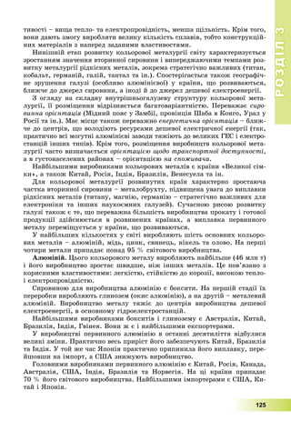 РОЗДІЛРОЗДІЛ33
125
òèâîñòі – âèùà òåïëî- òà åëåêòðîïðîâіäíіñòü, ìåíøà ùіëüíіñòü. Êðіì òîãî,
âîíè äàþòü çìîãó âèðîáëÿòè âåëèêó êіëüêіñòü ñïëàâіâ, òîáòî êîíñòðóêöіé-
íèõ ìàòåðіàëіâ ç íàïåðåä çàäàíèìè âëàñòèâîñòÿìè.
Íèíіøíіé åòàï ðîçâèòêó êîëüîðîâîї ìåòàëóðãії ñâіòó õàðàêòåðèçóєòüñÿ
çðîñòàííÿì çíà÷åííÿ âòîðèííîї ñèðîâèíè і âèïåðåäæàþ÷èìè òåìïàìè ðîç-
âèòêó ìåòàëóðãії ðіäêіñíèõ ìåòàëіâ, çîêðåìà ñòðàòåãі÷íî âàæëèâèõ (òèòàí,
êîáàëüò, ãåðìàíіé, ãàëіé, òàíòàë òà іí.). Ñïîñòåðіãàєòüñÿ òàêîæ ãåîãðàôі÷-
íå çðóøåííÿ ãàëóçі (îñîáëèâî àëþìіíієâîї) ó êðàїíè, ùî ðîçâèâàþòüñÿ,
áëèæ÷å äî äæåðåë ñèðîâèíè, à іíîäі é äî äæåðåë äåøåâîї åëåêòðîåíåðãії.
Ç îãëÿäó íà ñêëàäíó âíóòðіøíüîãàëóçåâó ñòðóêòóðó êîëüîðîâîї ìåòà-
ëóðãії, її ðîçìіùåííÿ âіäðіçíÿєòüñÿ áàãàòîâàðіàíòíіñòþ. Ïåðåâàæàє ñèðî-
âèííà îðієíòàöіÿ (Ìіäíèé ïîÿñ ó Çàìáії, ïðîâіíöіÿ Øàáà â Êîíãî, Óðàë ó
Ðîñії òà іí.). Ìàє ìіñöå òàêîæ ïåðåâàæíî åíåðãåòè÷íà îðієíòàöіÿ – áëèæ-
÷å äî öåíòðіâ, ùî âîëîäіþòü ðåñóðñàìè äåøåâîї åëåêòðè÷íîї åíåðãії (òàê,
ïðàêòè÷íî âñі ìîãóòíі àëþìіíієâі çàâîäè òÿæіþòü äî âåëèêèõ ÃÅÑ і åëåêòðî-
ñòàíöіé іíøèõ òèïіâ). Êðіì òîãî, ðîçìіùåííÿ âèðîáíèöòâ êîëüîðîâîї ìåòà-
ëóðãії ÷àñòî âèçíà÷àєòüñÿ îðієíòàöієþ ùîäî òðàíñïîðòíîї äîñòóïíîñòі,
à â ãóñòîíàñåëåíèõ ðàéîíàõ – îðієíòàöієþ íà ñïîæèâà÷à.
Íàéáіëüøèìè âèðîáíèêàìè êîëüîðîâèõ ìåòàëіâ є êðàїíè «Âåëèêîї ñіì-
êè», à òàêîæ Êèòàé, Ðîñіÿ, Іíäіÿ, Áðàçèëіÿ, Âåíåñóåëà òà іí.
Äëÿ êîëüîðîâîї ìåòàëóðãії ðîçâèíóòèõ êðàїí õàðàêòåðíî çðîñòàþ÷à
÷àñòêà âòîðèííîї ñèðîâèíè – ìåòàëîáðóõòó, ïіäâèùåíà óâàãà äî âèïëàâêè
ðіäêіñíèõ ìåòàëіâ (òèòàíó, ìàãíіþ, ãåðìàíіþ – ñòðàòåãі÷íî âàæëèâèõ äëÿ
åëåêòðîíіêè òà іíøèõ íàóêîєìíèõ ãàëóçåé). Ñó÷àñíîþ ðèñîþ ðîçâèòêó
ãàëóçі òàêîæ є òå, ùî ïåðåâàæíà áіëüøіñòü âèðîáíèöòâà ïðîêàòó і ãîòîâîї
ïðîäóêöії çäіéñíþєòüñÿ â ðîçâèíåíèõ êðàїíàõ, à âèïëàâêà ïåðâèííîãî
ìåòàëó ïåðåìіùóєòüñÿ ó êðàїíè, ùî ðîçâèâàþòüñÿ.
Ó íàéáіëüøèõ êіëüêîñòÿõ ó ñâіòі âèðîáëÿþòü øіñòü îñíîâíèõ êîëüîðî-
âèõ ìåòàëіâ – àëþìіíіé, ìіäü, öèíê, ñâèíåöü, íіêåëü òà îëîâî. Íà ïåðøі
÷îòèðè ìåòàëè ïðèïàäàє ïîíàä 95 % ñâіòîâîãî âèðîáíèöòâà.
Àëþìіíіé. Öüîãî êîëüîðîâîãî ìåòàëó âèðîáëÿþòü íàéáіëüøå (46 ìëí ò)
і éîãî âèðîáíèöòâî çðîñòàє øâèäøå, íіæ іíøèõ ìåòàëіâ. Öå ïîâ’ÿçàíî ç
êîðèñíèìè âëàñòèâîñòÿìè: ëåãêіñòþ, ñòіéêіñòþ äî êîðîçії, âèñîêîþ òåïëî-
і åëåêòðîïðîâіäíіñòþ.
Ñèðîâèíîþ äëÿ âèðîáíèöòâà àëþìіíіþ є áîêñèòè. Íà ïåðøіé ñòàäії їõ
ïåðåðîáêè âèðîáëÿþòü ãëèíîçåì (îêèñ àëþìіíіþ), à íà äðóãіé – ìåòàëåâèé
àëþìіíіé. Âèðîáíèöòâî ìåòàëó òÿæіє äî öåíòðіâ âèðîáíèöòâà äåøåâîї
åëåêòðîåíåðãії, â îñíîâíîìó ãіäðîåëåêòðîñòàíöіé.
Íàéáіëüøèìè âèðîáíèêàìè áîêñèòіâ і ãëèíîçåìó є Àâñòðàëіÿ, Êèòàé,
Áðàçèëіÿ, Іíäіÿ, Ãâіíåÿ. Âîíè æ є і íàéáіëüøèìè åêñïîðòåðàìè.
Ó âèðîáíèöòâі ïåðâèííîãî àëþìіíіþ â îñòàííі äåñÿòèëіòòÿ âіäáóëèñÿ
âåëèêі çìіíè. Ïðàêòè÷íî âåñü ïðèðіñò éîãî çàáåçïå÷óþòü Êèòàé, Áðàçèëіÿ
òà Іíäіÿ. Ó òîé æå ÷àñ ßïîíіÿ ïðàêòè÷íî ïðèïèíèëà éîãî âèïëàâêó, ïåðå-
éøîâøè íà іìïîðò, à ÑØÀ çíèæóþòü âèðîáíèöòâî.
Ãîëîâíèìè âèðîáíèêàìè ïåðâèííîãî àëþìіíіþ є Êèòàé, Ðîñіÿ, Êàíàäà,
Àâñòðàëіÿ, ÑØÀ, Іíäіÿ, Áðàçèëіÿ òà Íîðâåãіÿ. Íà öі êðàїíè ïðèïàäàє
70 % éîãî ñâіòîâîãî âèðîáíèöòâà. Íàéáіëüøèìè іìïîðòåðàìè є ÑØÀ, Êè-
òàé і ßïîíіÿ.
 