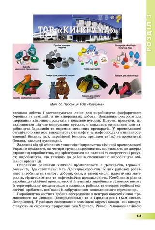 РОЗДІЛРОЗДІЛ33
131
âèñîêîþ ÿêіñòþ і çàñòîñîâóþòüñÿ ëèøå äëÿ âèðîáíèöòâà ôîñôîðèòíîãî
áîðîøíà òà ñóìіøåé, à íå ìіíåðàëüíèõ äîáðèâ. Âàæëèâèì ðåñóðñîì äëÿ
îäåðæàííÿ õіìі÷íèõ ïðîäóêòіâ є êîêñіâíå âóãіëëÿ. Ïîïóòíі ïðîäóêòè, ùî
âèäіëÿþòüñÿ ïіä ÷àñ êîêñóâàííÿ âóãіëëÿ, є âàæëèâîþ ñèðîâèíîþ äëÿ âè-
ðîáíèöòâà áàðâíèêіâ òà îêðåìèõ ìåäè÷íèõ ïðåïàðàòіâ. Ó ïðîìèñëîâîñòі
îðãàíі÷íîãî ñèíòåçó âèêîðèñòîâóþòü íàôòó òà íàôòîïðîäóêòè (íèçüêîîê-
òàíîâèé áåíçèí, ãàñ), ïàðàôіíîâі (åòèëåí, ïðîïіëåí òà іí.) òà àðîìàòè÷íі
(áåíçîë, êñèëîë) âóãëåâîäíі.
Çàëåæíî âіä äії îñíîâíèõ ÷èííèêіâ ïіäïðèєìñòâà õіìі÷íîї ïðîìèñëîâîñòі
Óêðàїíè ïîäіëÿþòü íà ÷îòèðè ãðóïè: âèðîáíèöòâà, ùî òÿæіþòü äî äæåðåë
ñèðîâèíè; âèðîáíèöòâà, ùî îðієíòóþòüñÿ íà ïàëèâíі òà åíåðãåòè÷íі ðåñóð-
ñè; âèðîáíèöòâà, ùî òÿæіþòü äî ðàéîíіâ ñïîæèâàííÿ; âèðîáíèöòâà çìі-
øàíîї îðієíòàöії.
Îñíîâíèìè ðàéîíàìè õіìі÷íîї ïðîìèñëîâîñòі є Äîíåöüêèé, Ïðèäíіï-
ðîâñüêèé, Ïðèêàðïàòñüêèé òà Ïðè÷îðíîìîðñüêèé. Ó öèõ ðàéîíàõ ðîçâè-
íåíî âèðîáíèöòâà êèñëîò, äîáðèâ, ñîäè, à òàêîæ ñìîë і ïëàñòè÷íèõ ìàòå-
ðіàëіâ, ãіðíè÷îõіìі÷íà òà íàôòîõіìі÷íà ïðîìèñëîâіñòü. Êîìáіíàöіÿ ðіçíèõ
âèðîáíèöòâ õіìі÷íîї ïðîìèñëîâîñòі é ñóïóòíіõ âèðîáíèöòâ çóìîâëþє âèñîêó
їõ òåðèòîðіàëüíó êîíöåíòðàöіþ â íàçâàíèõ ðàéîíàõ òà ñòâîðþє ñåðéîçíі åêî-
ëîãі÷íі ïðîáëåìè, ïîâ’ÿçàíі іç çàáðóäíåííÿì íàâêîëèøíüîãî ñåðåäîâèùà.
Âèðîáíèöòâî àçîòíèõ äîáðèâ çîñåðåäæåíå â öåíòðàõ êîêñîõіìі÷íîї ïðî-
ìèñëîâîñòі íà Äîíáàñі (Ñєâåðîäîíåöüê) òà â Ïðèäíіïðîâ’ї (Êàì’ÿíñüêå,
Çàïîðіææÿ). Ó ðàéîíàõ ñïîæèâàííÿ ðîçìіùåíі îêðåìі çàâîäè, ÿêі âèêîðè-
ñòîâóþòü ÿê ñèðîâèíó ïðèðîäíèé ãàç (×åðêàñè, Ðіâíå). Ðàéîíîì êàëіéíîãî
Мал. 66. Продукція ТОВ «Київгума»
 