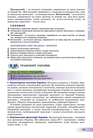 РОЗДІЛРОЗДІЛ44
179
Ïàñàæèðîîáіã – öå êіëüêіñòü ïàñàæèðіâ, ïåðåâåçåíèõ íà ïåâíó âіäñòàíü
çà ïåâíèé ÷àñ. Öåé ïîêàçíèê âèìіðþþòü ó ïàñàæèðî-êіëîìåòðàõ (ïàñ.-êì),
íà ìîðñüêîìó òðàíñïîðòі – ó ïàñàæèðî-ìèëÿõ. Âàíòàæîîáіã – öå êіëüêіñòü
âàíòàæó, ïåðåâåçåíîãî íà ïåâíó âіäñòàíü çà ïåâíèé ÷àñ. Äëÿ éîãî âèçíà-
÷åííÿ âèêîðèñòîâóþòü òàêèé ïîêàçíèê, ÿê òîííî-êіëîìåòð (òêì), íà
ìîðñüêîìó òðàíñïîðòі – òîííî-ìèëі.
Г О Л О В Н Е
 Розрізняють наземний, водний і повітряний види транспорту.
 Основними показниками економічної ефективності роботи транспорту є пасажиро-
обіг і вантажообіг.
 Пасажирообіг – це кількість пасажирів, перевезених на певну відстань за певний
час, вимірюється у пасажиро-кілометрах.
 Вантажообіг – це кількість вантажу, перевезеного на певну відстань за певний час,
вимірюється в тонно-кілометрах.
ÏÅÐÅÂІÐÈÌÎ ÑÂÎЇ ÇÍÀÍÍß І ÂÌІÍÍß
1. Назвіть сучасні види транспорту.
2. Охарактеризуйте недоліки кожного з видів транспорту.
3. Визначте переваги кожного з видів транспорту.
4. Поясніть роль транспорту в сучасному господарстві.
5. Обґрунтуйте доцільність показників, що використовують для визначення ефектив-
ності роботи транспорту.
ÒÐÀÍÑÏÎÐÒ ÓÊÐÀЇÍÈ
 Що є пасажирообігом і вантажообігом?
 Який найпоширеніший нині вид транспорту?
 Транспортна система України. Ïîòåíöіàë ðîçâèòêó â Óêðàїíі òðàí-
ñïîðòíîї ñèñòåìè є íàäçâè÷àéíî âèñîêèì. Öå çóìîâëåíî çíà÷íîþ òåðèòîðі-
єþ êðàїíè, âåëèêîþ ÷èñåëüíіñòþ її íàñåëåííÿ, çíà÷íîþ êіëüêіñòþ âåëèêèõ
ìіñò, à òàêîæ âèãіäíèì ãåîãðàôі÷íèì ïîëîæåííÿì Óêðàїíè íà ïåðåõðåñòі
òðàíçèòíèõ øëÿõіâ ìіæ Ñõîäîì òà Çàõîäîì. Íå âèïàäêîâî ÷îòèðè ç äåñÿòè
ìіæíàðîäíèõ òðàíñïîðòíèõ êîðèäîðіâ ïðîõîäÿòü ïî òåðèòîðії Óêðàїíè.
Òàê íàçèâàþòü øëÿõè ñïîëó÷åííÿ, ùî çàáåçïå÷óþòü çíà÷íі ïåðåâåçåííÿ
âàíòàæіâ і ïàñàæèðіâ íà íàïðÿìêàõ їõ íàéáіëüøîї êîíöåíòðàöії (äèâ.
Äîäàòîê «Ïåðåëіê ìіæíàðîäíèõ òðàíñïîðòíèõ êîðèäîðіâ Єâðîïè»).
Â Óêðàїíі ðîçâèíåíі âñі âèäè òðàíñïîðòó. Єäèíó òðàíñïîðòíó ñèñòåìó
êðàїíè ïðåäñòàâëÿþòü çàëіçíè÷íèé, ìîðñüêèé, ðі÷êîâèé, àâòîìîáіëüíèé і
àâіàöіéíèé òðàíñïîðò, à òàêîæ ìіñüêèé åëåêòðîòðàíñïîðò, ó òîìó ÷èñëі
ìåòðîïîëіòåí, òðóáîïðîâіäíèé òðàíñïîðò і øëÿõè ñïîëó÷åííÿ çàãàëüíîãî
êîðèñòóâàííÿ.
 Залізничний транспорт України. Çàëіçíè÷íèé òðàíñïîðò – îñíîâíèé
âèä òðàíñïîðòó Óêðàїíè. Âіí çàáåçïå÷óє ïîíàä 80 % âàíòàæíèõ і ìàéæå
ïîëîâèíó ïàñàæèðñüêèõ ïåðåâåçåíü, çäіéñíþâàíèõ óñіìà âèäàìè òðàí-
ñïîðòó (òàáë. 1, 2).
§ 38.
 