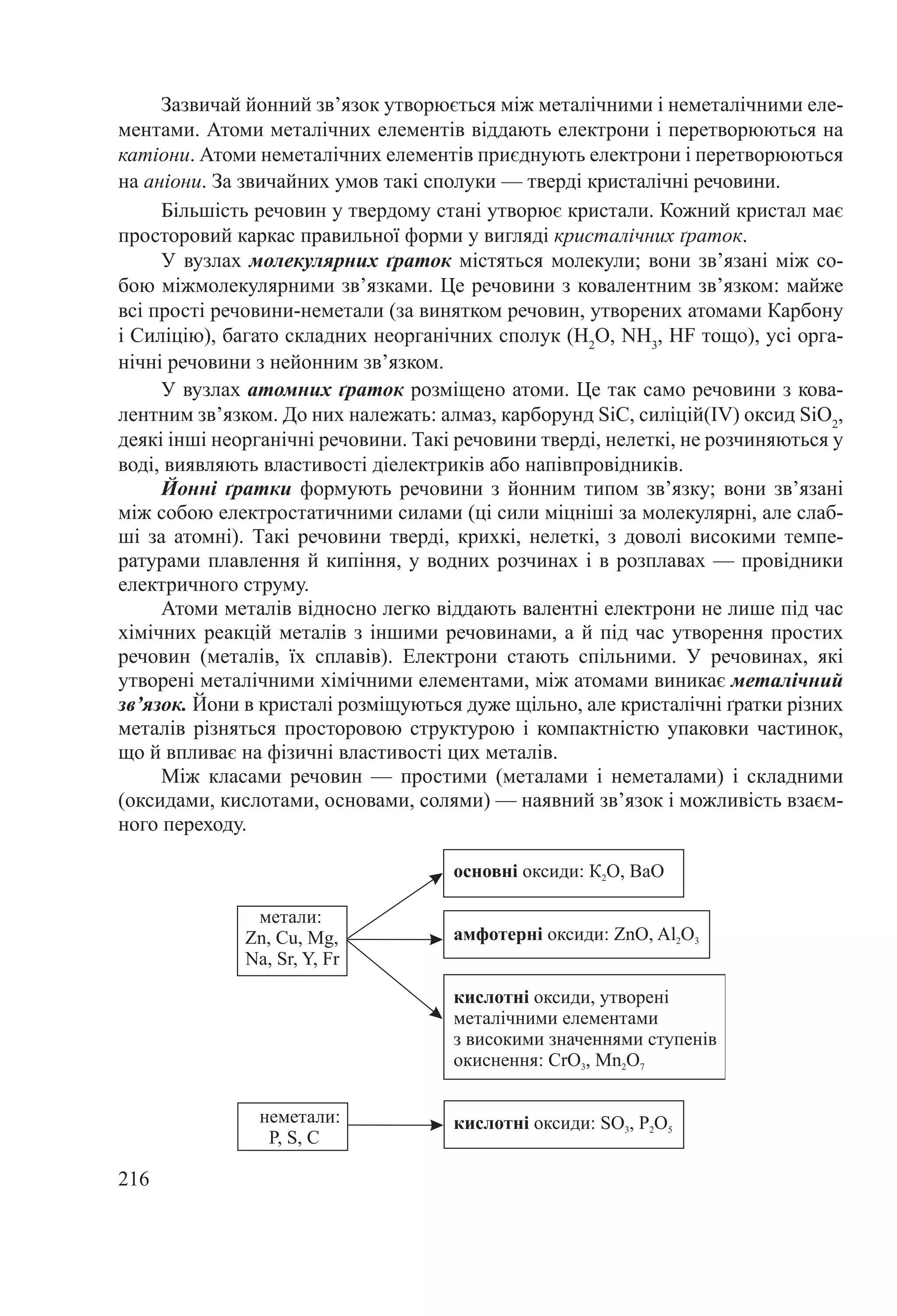 216
Зазвичай йонний зв’язок утворюється між металічними і неметалічними еле-
ментами. Атоми металічних елементів віддають електрони і перетворюються на
катіони. Атоми неметалічних елементів приєднують електрони і перетворюються
на аніони. За звичайних умов такі сполуки — тверді кристалічні речовини.
Більшість речовин у твердому стані утворює кристали. Кожний кристал має
просторовий каркас правильної форми у вигляді кристалічних ґраток.
У вузлах молекулярних ґраток містяться молекули; вони зв’язані між со-
бою міжмолекулярними зв’язками. Це речовини з ковалентним зв’язком: майже
всі прості речовини-неметали (за винятком речовин, утворених атомами Карбону
і Силіцію), багато складних неорганічних сполук (H2
O, NH3
, HF тощо), усі орга-
нічні речовини з нейонним зв’язком.
У вузлах атомних ґраток розміщено атоми. Це так само речовини з кова-
лентним зв’язком. До них належать: алмаз, карборунд SiС, силіцій(ІV) оксид SiО2
,
деякі інші неорганічні речовини. Такі речовини тверді, нелеткі, не розчиняються у
воді, виявляють властивості діелектриків або напівпровідників.
Йонні ґратки формують речовини з йонним типом зв’язку; вони зв’язані
між собою електростатичними силами (ці сили міцніші за молекулярні, але слаб-
ші за атомні). Такі речовини тверді, крихкі, нелеткі, з доволі високими темпе-
ратурами плавлення й кипіння, у водних розчинах і в розплавах — провідники
електричного струму.
Атоми металів відносно легко віддають валентні електрони не лише під час
хімічних реакцій металів з іншими речовинами, а й під час утворення простих
речовин (металів, їх сплавів). Електрони стають спільними. У речовинах, які
утворені металічними хімічними елементами, між атомами виникає металічний
зв’язок. Йони в кристалі розміщуються дуже щільно, але кристалічні ґратки різних
металів різняться просторовою структурою і компактністю упаковки частинок,
що й впливає на фізичні властивості цих металів.
Між класами речовин  — простими (металами і неметалами) і складними
(оксидами, кислотами, основами, солями) — наявний зв’язок і можливість взаєм-
ного переходу.
 