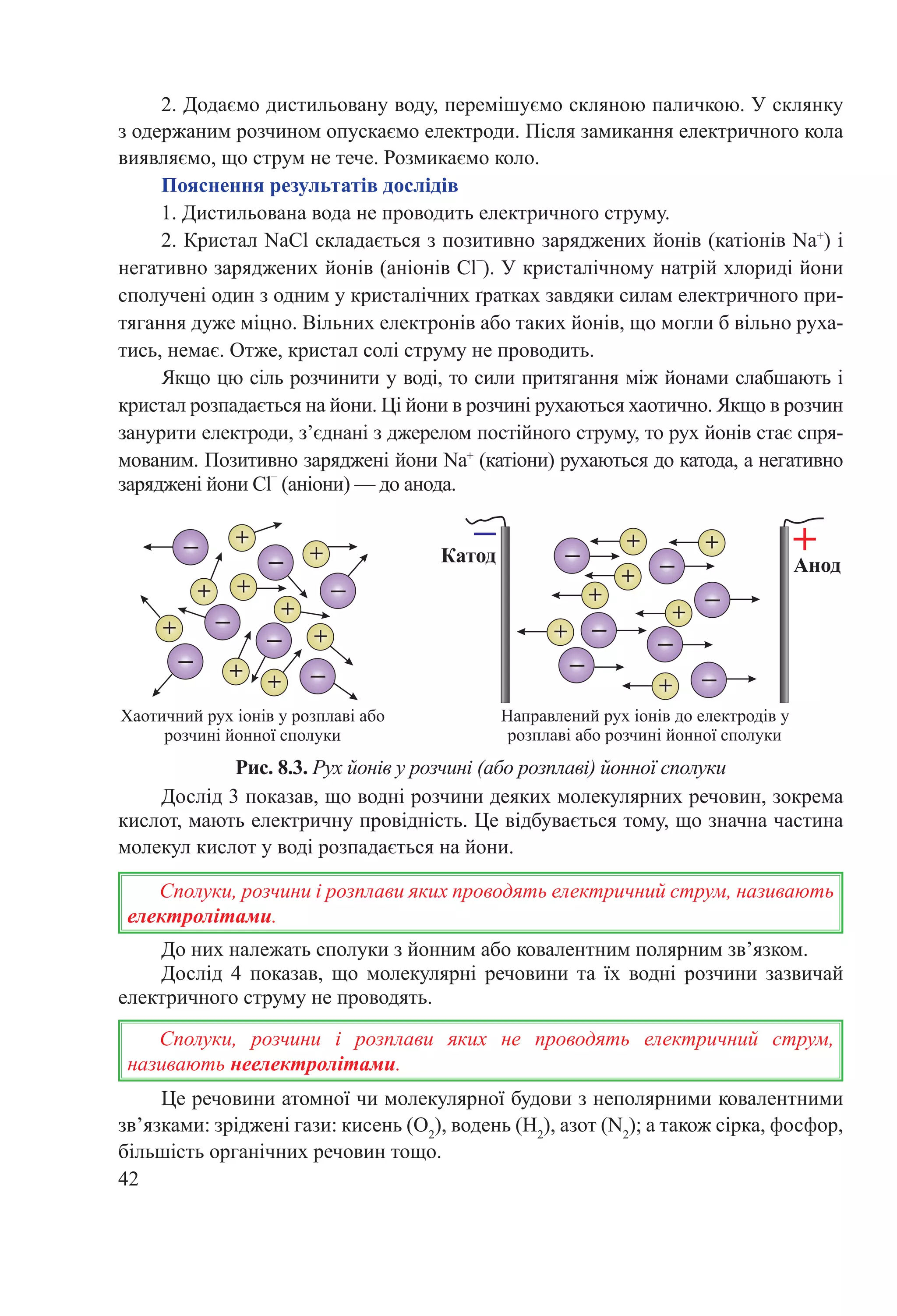 42
2. Додаємо дистильовану воду, перемішуємо скляною паличкою. У склянку
з одержаним розчином опускаємо електроди. Після замикання електричного кола
виявляємо, що струм не тече. Розмикаємо коло.
Дослід 3 показав, що водні розчини деяких молекулярних речовин, зокрема
кислот, мають електричну провідність. Це відбувається тому, що значна частина
молекул кислот у воді розпадається на йони.
До них належать сполуки з йонним або ковалентним полярним зв’язком.
Дослід  4 показав, що молекулярні речовини та їх водні розчини зазвичай
електричного струму не проводять.
1. Дистильована вода не проводить електричного струму.
2. Кристал NaCl складається з позитивно заряджених йонів (катіонів Na+
) і
негативно заряджених йонів (аніонів Cl
–
). У кристалічному натрій хлориді йони
сполучені один з одним у кристалічних ґратках завдяки силам електричного при-
тягання дуже міцно. Вільних електронів або таких йонів, що могли б вільно руха-
тись, немає. Отже, кристал солі струму не проводить.
Якщо цю сіль розчинити у воді, то сили притягання між йонами слабшають і
кристал розпадається на йони. Ці йони в розчині рухаються хаотично. Якщо в розчин
занурити електроди, з’єднані з джерелом постійного струму, то рух йонів стає спря-
мованим. Позитивно заряджені йони Na+
 (катіони) рухаються до катода, а негативно
заряджені йони Сl
–
(аніони) — до анода.
Пояснення результатів дослідів
Рис. 8.3. Рух йонів у розчині (або розплаві) йонної сполуки
Сполуки, розчини і розплави яких проводять електричний струм, називають
електролітами.
Сполуки, розчини і розплави яких не проводять електричний струм,
називають неелектролітами.
Це речовини атомної чи молекулярної будови з неполярними ковалентними
зв’язками: зріджені гази: кисень (O2
), водень (H2
), азот (N2
); а також сірка, фосфор,
більшість органічних речовин тощо.
Хао ичний он оз ла а о
озчин йонно ол ки
Ка о–
+
–
–
–
–
–
–
+
+
+ +
+
+
++
+
–
–
–
–
–
–
+
+
+
+
+
+
–
– +Ано
а а л ний он о л к о
оз ла а о озчин йонно ол ки
 
