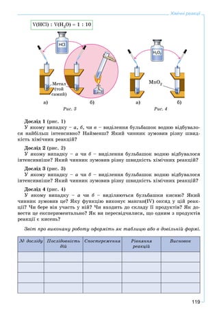 119
Хімічні реакції
V(HCl) : V(H2O)  1 : 10
Ìåòàë
(òîé
ñàìèé)
à) á)
Ðèñ. 3
MnO2
à) á)
Ðèñ. 4
Äîñëіä 1 (ðèñ. 1)
Ó ÿêîìó âèïàäêó – à, á, ÷è â – âèäіëåííÿ áóëüáàøîê âîäíþ âіäáóâàëî-
ñÿ íàéáіëüø іíòåíñèâíî? Íàéìåíø? ßêèé ÷èííèê çóìîâèâ ðіçíó øâèä-
êіñòü õіìі÷íèõ ðåàêöіé?
Äîñëіä 2 (ðèñ. 2)
Ó ÿêîìó âèïàäêó – à ÷è á – âèäіëåííÿ áóëüáàøîê âîäíþ âіäáóâàëîñÿá
іíòåíñèâíіøå? ßêèé ÷èííèê çóìîâèâ ðіçíó øâèäêіñòü õіìі÷íèõ ðåàêöіé?
Äîñëіä 3 (ðèñ. 3)
Ó ÿêîìó âèïàäêó – à ÷è á – âèäіëåííÿ áóëüáàøîê âîäíþ âіäáóâàëîñÿá
іíòåíñèâíіøå? ßêèé ÷èííèê çóìîâèâ ðіçíó øâèäêіñòü õіìі÷íèõ ðåàêöіé?
Äîñëіä 4 (ðèñ. 4)
Ó ÿêîìó âèïàäêó – à ÷è á – âèäіëÿþòüñÿ áóëüáàøêè êèñíþ? ßêèéá
÷èííèê çóìîâèâ öå? ßêó ôóíêöіþ âèêîíóє ìàíãàí(ІV) îêñèä ó öіé ðåàê-
öії? ×è áåðå âіí ó÷àñòü ó íіé? ×è âõîäèòü äî ñêëàäó її ïðîäóêòіâ? ßê äî-
âåñòè öå åêñïåðèìåíòàëüíî? ßê âè ïåðåñâіä÷èëèñÿ, ùî îäíèì ç ïðîäóêòіâ
ðåàêöії є êèñåíü?
Çâіò ïðî âèêîíàíó ðîáîòó îôîðìіòü ÿê òàáëèöþ àáî â äîâіëüíіé ôîðìі.
№ äîñëіäó Ïîñëіäîâíіñòü
äіé
Ñïîñòåðåæåííÿ Ðіâíÿííÿ
ðåàêöіé
Âèñíîâîê
 