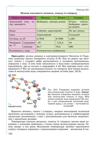 170
Тема 3
Òàáëèöÿ 32.1
Ôіçè÷íі âëàñòèâîñòі ìåòàíîëó, åòàíîëó é ãëіöåðîëó
Îçíàêà ïîðіâíÿííÿ Ìåòàíîë Åòàíîë Ãëіöåðîë
Àãðåãàòíèé ñòàí, êî-
ëіð, ïðîçîðіñòü
Áåçáàðâíà, ïðîçîðà ðіäèíà Â’ÿçêà îëіїñòà,
áåçáàðâíà, ïðîçî-
ðà ðіäèíà
Çàïàõ Ñëàáêèé, õàðàêòåðíèé Íå ìàє çàïàõó
Ñìàê Õàðàêòåðíèé Ñîëîäêèé
Ãóñòèíà, êã/ì3 0,7918 0,7893 1,261
Òåìïåðàòó-
ðà, Ñ
ïëàâëåííÿ –97 –114,3 18
êèïіííÿ 64,7 78,3 290
Ðîç÷èííіñòü ó âîäі Ðîç÷èíÿєòüñÿ íåîáìåæåíî
Ïðèãàäàéòå: âåëèêà ðіçíèöÿ â åëåêòðîíåãàòèâíîñòі Îêñèãåíó é Ãіäðî-
ãåíó çóìîâëþє âèñîêó ïîëÿðíіñòü çâ’ÿçêó Î–Í. Òîæ íå äèâíî, ùî ìåòà-
íîë, åòàíîë і ãëіöåðîë äîáðå ðîç÷èíÿþòüñÿ â ïîëÿðíèõ ðîç÷èííèêàõ,
ïåðåäóñіì ó âîäі. Ç íåþ âîíè çìіøóþòüñÿ â áóäü-ÿêèõ ñïіââіäíîøåííÿõ
(ïðèãàäàéòå, ïðî öå éøëîñÿ â ïàðàãðàôàõ 4–6). ßêà ïðè÷èíà òàêîї «ñïî-
ðіäíåíîñòі»? Ïіä ÷àñ ðîç÷èíåííÿ åòàíîëó òà ãëіöåðîëó ìіæ їõíіìè ìîëåêó-
ëàìè é ìîëåêóëàìè âîäè óòâîðþþòüñÿ âîäíåâі çâ’ÿçêè (ðèñ. 32.3).
Ðèñ. 32.3. Óòâîðåííÿ âîäíåâèõ çâ’ÿçêіâ
ìіæ ìîëåêóëàìè åòàíîëó é âîäè. Çàâäàí-
íÿ. Îïèøіòü óòâîðåííÿ âîäíåâèõ çâ’ÿçêіâ
ìіæ ìîëåêóëàìè åòàíîëó é âîäè. Ìіæ
ÿêèìè àòîìàìè âîíè âèíèêàþòü? Íà ÿêî-
ìó ç íèõ çîñåðåäæåíèé ÷àñòêîâèé ïîçè-
òèâíèé çàðÿä, à íà ÿêîìó – ÷àñòêîâèé íå-
ãàòèâíèé?
Âîäíî÷àñ ìåòàíîë, åòàíîë і ãëіöåðîë, çàâäÿêè íåïîëÿðíèì çàëèøêàì
íàñè÷åíèõ âóãëåâîäíіâ ó їõíüîìó ñêëàäі, ðîç÷èíÿþòüñÿ â ñëàáîïîëÿðíèõ
îðãàíі÷íèõ ðîç÷èííèêàõ і ñàìі є ðîç÷èííèêàìè äëÿ áàãàòüîõ íåîðãàíі÷-
íèõ і îðãàíі÷íèõ ðå÷îâèí.
Òåìïåðàòóðè êèïіííÿ ìåòàíîëó, åòàíîëó é ãëіöåðîëó çíà÷íî âèùі ïî-
ðіâíÿíî ç àëêàíàìè ïðèáëèçíî ç òàêîþ ñàìîþ ìîëåêóëÿðíîþ ìàñîþ. Òà-
êîæ âïàäàє â îêî ðіçêå çáіëüøåííÿ òåìïåðàòóðè êèïіííÿ òðèàòîìíîãî
ñïèðòó ãëіöåðîëó ïîðіâíÿíî ç îäíîàòîìíèìè ñïèðòàìè – ìåòàíîëîì é åòà-
 