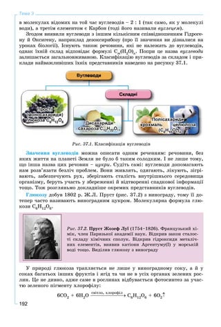 192
Тема 3
â ìîëåêóëàõ âіäîìèõ íà òîé ÷àñ âóãëåâîäіâ – 2 : 1 (òàê ñàìî, ÿê ó ìîëåêóëі
âîäè), à òðåòіì åëåìåíòîì є Êàðáîí (òîäі éîãî íàçèâàëè âóãëåöåì).
Çãîäîì âèÿâèëè âóãëåâîäè ç іíøèì êіëüêіñíèì ñïіââіäíîøåííÿì Ãіäðîãå-
íó é Îêñèãåíó, íàïðèêëàä äåçîêñèðèáîçó (ïðî її çíà÷åííÿ âè äіçíàëèñÿ íà
óðîêàõ áіîëîãії). Іñíóþòü òàêîæ ðå÷îâèíè, ÿêі íå íàëåæàòü äî âóãëåâîäіâ,
îäíàê їõíіé ñêëàä âіäïîâіäàє ôîðìóëі Ñm(Í2O)n. Ïîïðè öå íàçâà âóãëåâîäè
çàëèøàєòüñÿ çàãàëüíîâæèâàíîþ. Êëàñèôіêàöіþ âóãëåâîäіâ çà ñêëàäîì і ïðè-
êëàäè íàéâàæëèâіøèõ їõíіõ ïðåäñòàâíèêіâ íàâåäåíî íà ðèñóíêó 37.1.
(мо(мо
глглю
сахсах 111
іП і
крохмкрохм
Ðèñ. 37.1. Êëàñèôіêàöіÿ âóãëåâîäіâ
Çíà÷åííÿ âóãëåâîäіâ ìîæíà îïèñàòè îäíèì ðå÷åííÿì: ðå÷îâèíè, áåç
ÿêèõ æèòòÿ íà ïëàíåòі Çåìëÿ íå áóëî á òàêèì ñîëîäêèì. І íå ëèøå òîìó,
ùî іíøà íàçâà öèõ ðå÷îâèí – öóêðè. Ñóäіòü ñàìі: âóãëåâîäè äîïîìàãàþòü
íàì ðîçâ’ÿçàòè áåçëі÷ ïðîáëåì. Âîíè æèâëÿòü, îäÿãàþòü, ëіêóþòü, çіãðі-
âàþòü, çàáåçïå÷óþòü ðóõ, çáåðіãàþòü ñòàëіñòü âíóòðіøíüîãî ñåðåäîâèùà
îðãàíіçìó, áåðóòü ó÷àñòü ó çáåðåæåííі é âіäòâîðåííі ñïàäêîâîї іíôîðìàöії
òîùî. Òîæ ðîçãëÿíüìî äîêëàäíіøå îêðåìèõ ïðåäñòàâíèêіâ âóãëåâîäіâ.
Ãëþêîçó äîáóâ 1802 ð. Æ.Ë. Ïðóñò (ðèñ. 37.2) ç âèíîãðàäó, òîìó її äî-
òåïåð ÷àñòî íàçèâàþòü âèíîãðàäíèì öóêðîì. Ìîëåêóëÿðíà ôîðìóëà ãëþ-
êîçè Ñ6Í12Î6.
Ðèñ. 37.2. Ïðóñò Æîçåô Ëóї (1754–1826). Ôðàíöóçüêèé õі-ї
ìіê, ÷ëåí Ïàðèçüêîї àêàäåìії íàóê. Âіäêðèâ çàêîí ñòàëîñ-
òі ñêëàäó õіìі÷íèõ ñïîëóê. Âіäêðèâ ãіäðîêñèäè ìåòàëі÷-
íèõ åëåìåíòіâ, âèÿâèâ êàòіîíè Àðãåíòóìó(І) ó ìîðñüêіé
âîäі òîùî. Âèäіëèâ ãëþêîçó ç âèíîãðàäó
Ó ïðèðîäі ãëþêîçà òðàïëÿєòüñÿ íå ëèøå ó âèíîãðàäíîìó ñîêó, à é ó
ñîêàõ áàãàòüîõ іíøèõ ôðóêòіâ і ÿãіä òà ÷è íå â óñіõ îðãàíàõ çåëåíèõ ðîñ-
ëèí. Öå íå äèâíî, àäæå ñàìå â ðîñëèíàõ âіäáóâàєòüñÿ ôîòîñèíòåç çà ó÷àñ-
òþ çåëåíîãî ïіãìåíòó õëîðîôіëó:
6ÑÎ2 + 6Í2Î Ñ6Í12Î6 + 6Î2
ñâіòëî, õëîðîôіë
 