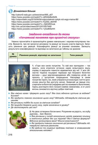 216
Тема 3
Дізнайтеся більше
http://zakon0.rada.gov.ua/laws/show/995_a07
https://www.youtube.com/watch?vdZGQxBwSiZA
http://vidpovidalni.org/2016/04/04/vidpovidalnist-vyklyk-vid-vego-mama-86/
https://www.youtube.com/watch?vFp2Sd_dbhhM
https://www.youtube.com/watch?v-OjtH2DOvsk
http://ntn.ua/uk/video/news/2012/07/05/7449
https://www.youtube.com/watch?v1y5uB00zHrI
Çàâäàííÿ-îïîâ³äàííÿ äî òåìè
«Ïî÷àòêîâ³ ïîíÿòòÿ ïðî îðãàí³÷í³ ñïîëóêè»
Уважно прочитайте й проаналізуйте уривки навчальних і науково-популярних тек-
стів. Визначте, про які органічні речовини та реакції за їхньою участю йдеться. Запи-
шіть рівняння цих реакцій. Класифікуйте реакції за різними ознаками. Запишіть
результати класифікування та відповіді на запитання до таблиці за зразком:
№
уривка
Рівняння реакцій, відповіді на запитання Типи реакцій
1. «Гори все синім полум’ям. Та хай все пропадом» – так
кажуть, коли втратили останню надію влаштувати якусь
справу й вирішили повністю відмовитися від неї. У всіх об-
ластях України поширені перекази про блукаючі болотяні
вогники – душі мертвонароджених або померлих дітей, які
просять у зустрічних похрещення. Насправді ж синім
полум’ям горить газ, який утворюється внаслідок гниття орга-
нічних решток без доступу кисню. Зазвичай це явище спо-
стерігали на болотах (недарма цей газ називають болотяним).
Удень розгледіти його полум’я майже неможливо, а от уночі
вогонь синюватого відтінку добре помітний.
 Яка хімічна назва і формула цього газу? Яка його відносна густина за воднем?
Киснем?
 Які продукти повного окиснення цього газу? Відповідь підтвердьте хімічним рів-
нянням.
 Які речовини подібні до нього за хімічним складом?
 Які природні джерела цього газу, окрім зазначених в уривку?
 Де застосовують цей газ?
2. На двоє сотворено богом вино: Розумним на радість, на згубу
дурному... Іван Франко.
 Яка речовина у складі алкогольних напоїв зумовлює описану
в поетичних рядках дію цих трунків? Яка її хімічна формула?
Відносна молекулярна маса? Фізичні властивості?
 Які продукти повного окиснення цієї речовини? Відповідь під-
твердьте хімічним рівнянням.
 Які медичні та соціальні проблеми пов’язані зі зловживанням
алкогольними напоями?
 