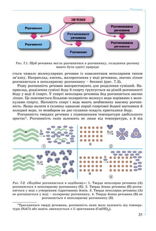 31
Розчини
єòüñÿ ÷èìàëî ìîëåêóëÿðíèõ ðå÷îâèí іç êîâàëåíòíèì íåïîëÿðíèì òèïîì
çâ’ÿçêó. Íàïðèêëàä, êèñåíü, ìàëîðîç÷èííà ó âîäі ðå÷îâèíà, çíà÷íî ëіïøå
ðîç÷èíÿєòüñÿ â íåïîëÿðíîìó ðîç÷èííèêó – áåíçèíі (ðèñ. 7.2).
Ðіçíó ðîç÷èííіñòü ðå÷îâèí âèêîðèñòîâóþòü äëÿ ðîçäіëåííÿ ñóìіøåé. Íà-
ïðèêëàä, ðîçäіëåííÿ ñóìіøі éîäó é ñïèðòó ґðóíòóєòüñÿ íà ðіçíіé ðîç÷èííîñòі
éîäó ó âîäі é ñïèðòі. Ó ñïèðòі íåïîëÿðíà ðå÷îâèíà éîä ðîç÷èíÿєòüñÿ çíà÷íî
ëіïøå. Öå ïîÿñíþєòüñÿ áіëüøîþ ïîëÿðíіñòþ ìîëåêóë âîäè ïîðіâíÿíî ç ìîëå-
êóëàìè ñïèðòó. Íàòîìіñòü ñïèðò і âîäà ìàþòü íåîáìåæåíó âçàєìíó ðîç÷èí-
íіñòü. ßêùî íàëèòè â ñêëÿíêó îäíàêîâі ïîðöії ñïèðòîâîї éîäíîї íàñòîÿíêè é
õîëîäíîї âîäè, òî íåçàáàðîì íà äíî ñêëÿíêè îñÿäóòü êðèñòàëèêè éîäó.
Ðîç÷èííіñòü òâåðäèõ ðå÷îâèí ç ïіäâèùåííÿì òåìïåðàòóðè çäåáіëüøîãî
çðîñòàє1. Ðîç÷èííіñòü ãàçіâ çàëåæèòü íå ëèøå âіä òåìïåðàòóðè, à é âіä
1Òðàïëÿþòüñÿ òâåðäі ðå÷îâèíè, ðîç÷èííіñòü ÿêèõ ìàëî çàëåæèòü âіä òåìïåðà-
òóðè (NaCl) àáî íàâіòü çìåíøóєòüñÿ ç її çðîñòàííÿì (Ñà(ÎÍ)2).
Ðèñ. 7.1. Ùîá ðå÷îâèíà ìîãëà ðîç÷èíèòèñÿ â ðîç÷èííèêó, ñêëàäíèêè ðîç÷èíó
ìàþòü áóòè îäíієї ïðèðîäè
1
3
2
4
Ðèñ. 7.2. «Ïîäіáíå ðîç÷èíÿєòüñÿ â ïîäіáíîìó»: 1. Òâåðäà íåïîëÿðíà ðå÷îâèíà (À)
ðîç÷èíÿєòüñÿ â íåïîëÿðíîìó ðîç÷èííèêó (Á). 2. Òâåðäà éîííà ðå÷îâèíà (Â) ðîç÷è-
íÿєòüñÿ ó âîäі ç óòâîðåííÿì ãіäðàòîâàíèõ éîíіâ. 3. Òâåðäà íåïîëÿðíà ðå÷îâèíà (À)
íå ðîç÷èíÿєòüñÿ ó âîäі – ïîëÿðíîìó ðîç÷èííèêó. 4. Òâåðäà éîííà ðå÷îâèíà (Â) íå
ðîç÷èíÿєòüñÿ â íåïîëÿðíîìó ðîç÷èííèêó (Á)
 