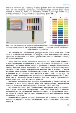 69
Розчини
øêàëîþ âèçíà÷òå ðÍ. Òî÷íî öå ìîæíà çðîáèòè ëèøå çà åòàëîííîþ øêà-
ëîþ, ùî є íà óïàêîâöі іíäèêàòîðà, òîìó ùî êîëüîðè ìîæóòü äåùî çìіíþ-
âàòèñÿ çàëåæíî âіä òîãî, ÿêі êèñëîòíî-îñíîâíі іíäèêàòîðè ââіéøëè äî
ñêëàäó óíіâåðñàëüíîãî, ó ÿêіé ïðîïîðöії òîùî (ðèñ. 14.5).
1 2
Ðèñ. 14.5. 1 Ïîðіâíÿííÿ çі øêàëîþ-åòàëîíîì êîëüîðó, ÿêîãî íàáóâ óíіâåðñàëüíèé
іíäèêàòîð óíàñëіäîê äії äîñëіäæóâàíîãî ðîç÷èíó. 2. Åòàëîííі øêàëè òðüîõ ðіçíèõ
óíіâåðñàëüíèõ іíäèêàòîðіâ
ßê çìіíþєòüñÿ çàáàðâëåííÿ óíіâåðñàëüíîãî іíäèêàòîðà ïіä їõíüîþ
äієþ? ßêå ïðèáëèçíå çíà÷åííÿ їõíüîãî ðÍ? ßêå â íèõ ñåðåäîâèùå – êèñëå,
ëóæíå ÷è íåéòðàëüíå? ßêі éîíè ïåðåâàæàþòü ó íèõ – êàòіîíè Ãіäðîãåíó
÷è ãіäðîêñèä-àíіîíè?
×îìó âàæëèâî âìіòè âèçíà÷àòè ïîêàçíèê ðÍ? Áіîõіìі÷íі ïðîöåñè â
æèâèõ îðãàíіçìàõ âіäáóâàþòüñÿ çà ñòðîãî çàäàíîї êîíöåíòðàöії êàòіîíіâ
Ãіäðîãåíó. Áіîëîãі÷íі êàòàëіçàòîðè – ôåðìåíòè – ìîæóòü ôóíêöіîíóâàòè
ëèøå ó âóçüêèõ ìåæàõ ïîêàçíèêà ðÍ. Íàïðèêëàä, àêòèâíіñòü ôåðìåíòó
ïåïñèíó, ÿêèé ñïðèÿє ïåðåòðàâëåííþ áіëêîâîї їæі â øëóíêó, є ìàêñè-
ìàëüíîþ, êîëè çíà÷åííÿ ïîêàçíèêà ðÍ áëèçüêî 2. Òîìó äëÿ íîðìàëüíîãî
òðàâëåííÿ ðÍ øëóíêîâîãî ñîêó ìàє áóòè â ìåæàõ âіä 1,53 äî 1,67. ðÍ
êðîâі – îäíà ç íàéæîðñòêіøèõ ôіçіîëîãі÷íèõ êîíñòàíò îðãàíіçìó. Її çìіíà
õî÷à á íà 0,1 ìîæå ïðèçâåñòè äî âàæêîї ïàòîëîãії, íà 0,2 – ðîçâèâàєòüñÿ
êîìàòîçíèé ñòàí, íà 0,3 – ëþäèíà ïîìèðàє.
Ïàòîãåííі ìіêðîîðãàíіçìè øâèäêî ðîçâèâàþòüñÿ ó ñëàáîëóæíîìó ñå-
ðåäîâèùі, à â êèñëîìó – ãèíóòü. Òîìó äëÿ êîíñåðâóâàííÿ (ìàðèíóâàííÿ,
ñîëіííÿ) ïðîäóêòіâ âèêîðèñòîâóþòü, çàçâè÷àé, êèñëі ðîç÷èíè.
Âåëè÷èíà ïîêàçíèêà ðÍ ó êîñìåòè÷íèõ ïðîäóêòàõ îñîáëèâî çíà÷óùà
äëÿ їõíüîãî áåçïå÷íîãî çàñòîñóâàííÿ. Îäíå ç ãîëîâíèõ çàâäàíü ñó÷àñíîї
êîñìåòîëîãії – öå äîñëіäæåííÿ âïëèâó ïîêàçíèêà ðÍ êîñìåòè÷íèõ çàñîáіâ
íà çäîðîâ’ÿ ëþäèíè. Öå äàє çìîãó ñòâîðèòè ìàêñèìàëüíî áåçïå÷íі çàñîáè
êîñìåòèêè òà ãіãієíè.
Ïðàâèëüíå äîáèðàííÿ çíà÷åííÿ ïîêàçíèêà ðÍ âàæëèâå äëÿ õіìіêî-òåõ-
íîëîãі÷íèõ ïðîöåñіâ. Ïіä ÷àñ äîñëіäæåííÿ ґðóíòó îáîâ’ÿçêîâî âèçíà÷àþòü
éîãî ðÍ.
 