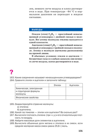 131
лен, немного легче воздуха и плохо растворя
ется в воде. При температуре –84 °С и нор
мальном давлении он переходит в жидкое
состояние.
ВЫВОДЫ
Этилен (этен) С2Н4 — простейший ненасы
щенный углеводород с двойной связью в моле
куле. Все атомы молекулы этилена находятся в
одной плоскости.
Ацетилен (этин) С2Н2 — простейший ненасы
щенный углеводород с тройной связью в молеку
ле. Атомы в молекуле ацетилена расположены
на прямой линии.
В обычных условиях этилен и ацетилен —
бесцветные газы со слабым запахом; они немно
го легче воздуха, плохо растворяются в воде.
?
163. Какие соединения называют ненасыщенными углеводородами?
164. Сравните этилен и ацетилен и заполните таблицу:
Химическая, электронная
и структурная формулы
молекулы
Этилен
Физические свойства
Ацетилен
165. Охарактеризуйте строение молекулы:
а) этилена;
б) ацетилена.
166. Какой газ тяжелее — этилен или ацетилен? Во сколько раз?
167. Вычислите плотность этилена (при н. у.) и его относительную плот
ность по воздуху.
168. Найдите массовые доли элементов в ацетилене.
169. Вычислите объемные доли метана и этилена в их смеси, если
средняя молярная масса смеси равна 25,6 г/моль.
 