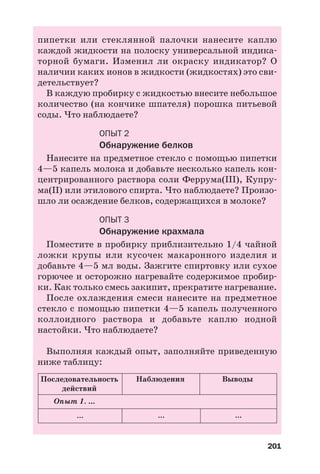201
пипетки или стеклянной палочки нанесите каплю
каждой жидкости на полоску универсальной индика
торной бумаги. Изменил ли окраску индикатор? О
наличии каких ионов в жидкости (жидкостях) это сви
детельствует?
В каждую пробирку с жидкостью внесите небольшое
количество (на кончике шпателя) порошка питьевой
соды. Что наблюдаете?
ОПЫТ 2
Обнаружение белков
Нанесите на предметное стекло с помощью пипетки
4—5 капель молока и добавьте несколько капель кон
центрированного раствора соли Феррума(ІІІ), Купру
ма(ІІ) или этилового спирта. Что наблюдаете? Произо
шло ли осаждение белков, содержащихся в молоке?
ОПЫТ 3
Обнаружение крахмала
Поместите в пробирку приблизительно 1/4 чайной
ложки крупы или кусочек макаронного изделия и
добавьте 4—5 мл воды. Зажгите спиртовку или сухое
горючее и осторожно нагревайте содержимое пробир
ки. Как только смесь закипит, прекратите нагревание.
После охлаждения смеси нанесите на предметное
стекло с помощью пипетки 4—5 капель полученного
коллоидного раствора и добавьте каплю иодной
настойки. Что наблюдаете?
Выполняя каждый опыт, заполняйте приведенную
ниже таблицу:
Последовательность
действий
Опыт 1. ...
... ... ...
Наблюдения Выводы
 