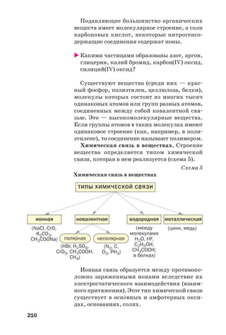 210
Подавляющее большинство органических
веществ имеет молекулярное строение, а соли
карбоновых кислот, некоторые нитрогенсо
держащие соединения содержат ионы.
Какими частицами образованы азот, аргон,
глицерин, калий бромид, карбон(IV) оксид,
силиций(IV) оксид?
Существуют вещества (среди них — крас
ный фосфор, полиэтилен, целлюлоза, белки),
молекулы которых состоят из многих тысяч
одинаковых атомов или групп разных атомов,
соединенных между собой ковалентной свя
зью. Это — высокомолекулярные вещества.
Если группы атомов в таких молекулах имеют
одинаковое строение (как, например, в поли
этилене), то соединение называют полимером.
Химическая связь в веществах. Строение
вещества определяется типом химической
связи, которая в нем реализуется (схема 5).
Схема 5
Химическая связь в веществах
ТИПЫ ХИМИЧЕСКОЙ СВЯЗИ
ионная ковалентная водородная металлическая
полярная неполярная
(NaCl, CrO,
K2CO3,
СH3СООNa)
(HBr, H2SO4,
CrO3, СH3СООH,
CH4)
(N2, C,
O3, PH3)
(между
молекулами
H2О, HF,
С2H5ОH,
СH3СООH;
в белках)
(цинк, медь)
Ионная связь образуется между противопо
ложно заряженными ионами вследствие их
электростатического взаимодействия (взаим
ного притяжения). Этот тип химической связи
существует в осн¼вных и амфотерных окси
дах, основаниях, солях.
 