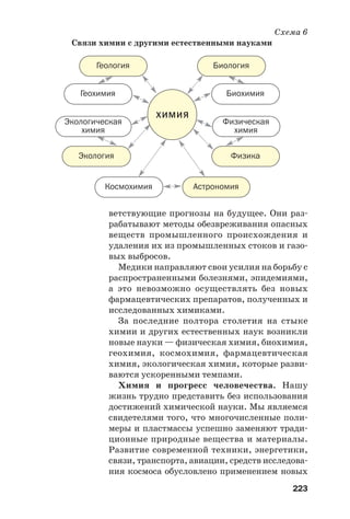 223
ветствующие прогнозы на будущее. Они раз
рабатывают методы обезвреживания опасных
веществ промышленного происхождения и
удаления их из промышленных стоков и газо
вых выбросов.
Медики направляют свои усилия на борьбу с
распространенными болезнями, эпидемиями,
а это невозможно осуществлять без новых
фармацевтических препаратов, полученных и
исследованных химиками.
За последние полтора столетия на стыке
химии и других естественных наук возникли
новые науки — физическая химия, биохимия,
геохимия, космохимия, фармацевтическая
химия, экологическая химия, которые разви
ваются ускоренными темпами.
Химия и прогресс человечества. Нашу
жизнь трудно представить без использования
достижений химической науки. Мы являемся
свидетелями того, что многочисленные поли
меры и пластмассы успешно заменяют тради
ционные природные вещества и материалы.
Развитие современной техники, энергетики,
связи, транспорта, авиации, средств исследова
ния космоса обусловлено применением новых
Геология Биология
Экология Физика
Астрономия
Геохимия Биохимия
Физическая
химия
Космохимия
Экологическая
химия
ХИМИЯ
Схема 6
Связи химии с другими естественными науками
 