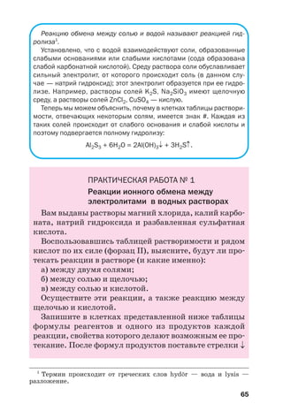 65
Реакцию обмена между солью и водой называют реакцией гид
ролиза1
.
Установлено, что с водой взаимодействуют соли, образованные
слабыми основаниями или слабыми кислотами (сода образована
слабой карбонатной кислотой). Среду раствора соли обуславливает
сильный электролит, от которого происходит соль (в данном слу
чае — натрий гидроксид); этот электролит образуется при ее гидро
лизе. Например, растворы солей K2S, Na2SiO3 имеют щелочную
среду, а растворы солей ZnCl2, CuSO4 — кислую.
Теперь мы можем объяснить, почему в клетках таблицы раствори
мости, отвечающих некоторым солям, имеется знак #. Каждая из
таких солей происходит от слабого основания и слабой кислоты и
поэтому подвергается полному гидролизу:
Al2S3 + 6H2O = 2Al(OH)3↓ + 3H2S↑.
ПРАКТИЧЕСКАЯ РАБОТА № 1
Реакции ионного обмена между
электролитами в водных растворах
Вам выданы растворы магний хлорида, калий карбо
ната, натрий гидроксида и разбавленная сульфатная
кислота.
Воспользовавшись таблицей растворимости и рядом
кислот по их силе (форзац ІІ), выясните, будут ли про
текать реакции в растворе (и какие именно):
а) между двумя солями;
б) между солью и щелочью;
в) между солью и кислотой.
Осуществите эти реакции, а также реакцию между
щелочью и кислотой.
Запишите в клетках представленной ниже таблицы
формулы реагентов и одного из продуктов каждой
реакции, свойства которого делают возможным ее про
текание. После формул продуктов поставьте стрелки ↓
1
Термин происходит от греческих слов hyd»r — вода и lysis —
разложение.
 
