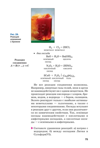 75
H2 + Cl2 = 2HCl;
неметалл неметалл
• два оксида
BaO + H2O = Ba(OH)2,
осн¼вный щелочь
оксид
N2O5 + H2O = 2HNO3,
кислотный кислота
оксид
t
3CaO + P2O5 = Ca3(PO4)2.
осн¼вный кислотный соль
оксид оксид
Не все реакции соединения возможны.
Например, инертные газы гелий, неон и аргон
не взаимодействуют ни с одним веществом. Не
происходят реакции кислорода с хлором, бро
мом, иодом, а водорода — с бором, силицием.
Золото реагирует только с наиболее активны
ми неметаллами — галогенами, а также с
некоторыми соединениями. Оксиды вступают
в реакции друг с другом, если они различают
ся по химическим свойствам. Так, осн¼вные
оксиды взаимодействуют с кислотными и
амфотерными оксидами, а кислотные окси
ды — с осн¼вными и амфотерными.
Составьте уравнения реакций: а) натрия с
водородом; б) между оксидами Лития и
Сульфура(VI).
Реакция
соединения
A + B (+ ...) → C
Рис. 28.
Реакция
алюминия
с бромом
 