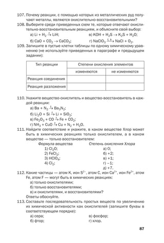 87
107. Почему реакции, с помощью которых из металлических руд полу
чают металлы, являются окислительно восстановительными?
108. Выберите среди приведенных схем те, которые отвечают окисли
тельно восстановительным реакциям, и объясните свой выбор:
t
а) Li + H2 → LiH; в) KOH + H2S → K2S + H2O;
t, k
б) CaO + CO2 → CaCO3; г) NaClO3 ⎯→ NaCl + O2.
109. Запишите в пустые клетки таблицы по одному химическому урав
нению (не используйте приведенных в параграфе и предыдущем
задании):
Тип реакции
Реакция соединения
Реакция разложения
Степени окисления элементов
изменяются не изменяются
110. Укажите вещество окислитель и вещество восстановитель в каж
дой реакции:
t
а) Ba + N2 → Ba3N2;
t
б) Li2O + Si → Li + SiO2;
t
в) Fe2O3 + CO → Fe + CO2;
t
г) NH3 + CuO → Cu + N2 + H2O.
111. Найдите соответствие и укажите, в каком веществе Хлор может
быть в химических реакциях только окислителем, а в каком
веществе — только восстановителем:
Формула вещества Степень окисления Хлора
1) Cl2O; а) 0;
2) FeCl2; б) +2;
3) HClO4; в) +1;
4) Cl2; г) –1;
д) +7.
112. Какие частицы — атом K, ион S2–
, атом С, ион Са2+
, ион Fe2+
, атом
Fe, атом F — могут быть в химических реакциях:
а) только окислителями;
б) только восстановителями;
в) и окислителями, и восстановителями?
Ответы обоснуйте.
113. Составьте последовательность простых веществ по увеличению
их химической активности как окислителей (запишите буквы в
соответствующем порядке):
а) сера; в) фосфор;
б) фтор; г) хлор.
 
