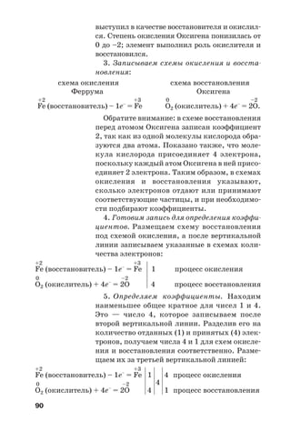 90
выступил в качестве восстановителя и окислил
ся. Степень окисления Оксигена понизилась от
0 до –2; элемент выполнил роль окислителя и
восстановился.
3. Записываем схемы окисления и восста
новления:
схема окисления схема восстановления
Феррума Оксигена
+2 +3 0 –2
Fe (восстановитель) – 1e–
= Fe O2 (окислитель) + 4e–
= 2O.
Обратите внимание: в схеме восстановления
перед атомом Оксигена записан коэффициент
2, так как из одной молекулы кислорода обра
зуются два атома. Показано также, что моле
кула кислорода присоединяет 4 электрона,
поскольку каждый атом Оксигена в ней присо
единяет 2 электрона. Таким образом, в схемах
окисления и восстановления указывают,
сколько электронов отдают или принимают
соответствующие частицы, и при необходимо
сти подбирают коэффициенты.
4. Готовим запись для определения коэффи
циентов. Размещаем схему восстановления
под схемой окисления, а после вертикальной
линии записываем указанные в схемах коли
чества электронов:
+2 +3
Fe (восстановитель) – 1e–
= Fe 1 процесс окисления
0 –2
O2 (окислитель) + 4e–
= 2O 4 процесс восстановления
5. Определяем коэффициенты. Находим
наименьшее общее кратное для чисел 1 и 4.
Это — число 4, которое записываем после
второй вертикальной линии. Разделив его на
количество отданных (1) и принятых (4) элек
тронов, получаем числа 4 и 1 для схем окисле
ния и восстановления соответственно. Разме
щаем их за третьей вертикальной линией:
+2 +3
Fe (восстановитель) – 1e–
= Fe 1
4
4 процесс окисления
0 –2
O2 (окислитель) + 4e–
= 2O 4 1 процесс восстановления
 