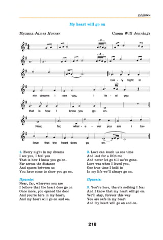 Додатки
М у h e a rt w ill go on
М у з и к а Ja m es H o rn e r С л о в а W ill J en n in g s
H h п Г З Ф = m  Г З J p = i
^ *
— • • •
H J
•
i- 3 —i
н З - У ---------------------- p — I
------0 ---------------
J —
-----------------------0
------------------
—* ---------
- H T
9 —— —-------------------9 ~ 9 4
• fs
¥ -d + -a
і
I = f ^
J 1 * ------------•
Eve - ry n ig h t in
Л  > = .
% J g
m y d
h
---------------- J ----------
ream s і
- J ---------б
s e e ^юи,
0
і
^ ~ Ф f
fe - el you
------------------------------------------------------------------------------ Л
J ------ &------------------ Ф
о
---------------------------------------------------------- ч
th a t is h o w I kn o w yo u g o on.
lieve th a t th e h e a rt d o e s g o on.
1. Every night in my dreams
I see you, I feel you
That is how I know you go on.
Far across the distance
And spaces between us
You have come to show you go on.
Приспів:
Near, far, wherever you are
I believe that the heart does go on
Once more, you opened the door
And you’re here in my heart,
And my heart will go on and on.
2. Love can touch us one time
And last for a lifetime
And never let go till we’re gone.
Love was when I loved you,
One true time I hold to
In my life we’ll always go on.
Приспів:
3. You’re here, there’s nothing I fear
And I know that my heart will go on.
W e’ll stay, forever this way
You are safe in my heart
And my heart will go on and on.
218
 