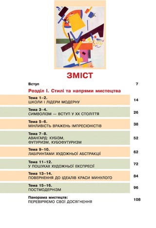 ЗМІСТ
Вступ 7
Розділ І. Стилі та напрями мистецтва
Тема 1 -2 .
ШКОЛИ І ЛІДЕРИ МОДЕРНУ
Тема 3 -4 .
СИМВОЛІЗМ — ВСТУП У XX СТОЛІТТЯ
Тема 5 -6 .
МІНЛИВІСТЬ ВРАЖЕНЬ ІМПРЕСІОНІСТІВ
Тема 7 -8 .
АВАНГАРД: КУБІЗМ,
ФУТУРИЗМ, КУБОФУТУРИЗМ
Тема 9 -1 0 .
ЛАБІРИНТАМИ ХУДОЖНЬОЇ АБСТРАКЦІЇ
Тема 1 1 -1 2 .
У ПОШУКАХ ХУДОЖНЬОЇ ЕКСПРЕСІЇ
Тема 1 3 -1 4 .
ПОВЕРНЕННЯ ДО ІДЕАЛІВ КРАСИ МИНУЛОГО
Тема 1 5 -1 6 .
ПОСТМОДЕРНІЗМ
14
26
38
52
62
72
84
96
Панорама мистецтв:
ПЕРЕВІРЯЄМО СВОЇ ДОСЯГНЕННЯ
108
 