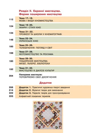 112
124
134
148
160
168
180
192
204
206
214
222
223
Розділ II. Екранні мистецтва.
Форми поширення мистецтва
Тема 1 7 -1 8 .
МОВА І ВИДИ КІНОМИСТЕЦТВА
Тема 1 9 -20 .
ЖАНРИ І СТИЛІ КІНО
Тема 2 1 -2 2 .
ПРОФЕСІЇ ТА ШКОЛИ У КІНЕМАТОГРАФІ
Тема 2 3 -2 4 .
УКРАЇНСЬКЕ КІНО
Тема 2 5 -2 6 .
ТЕЛЕБАЧЕННЯ: ПОГЛЯД У СВІТ
Тема 2 7 -2 8 .
ФОТОМИСТЕЦТВО ТА РЕКЛАМА
Тема 2 9 -3 0 .
ПОШИРЕННЯ МИСТЕЦТВА:
МУЗЕЇ, ГАЛЕРЕЇ, БІБЛІОТЕКИ
Тема 3 1 -3 2 .
МИСТЕЦТВО В ДІАЛОЗІ КУЛЬТУР
Панорама мистецтв:
ПЕРЕВІРЯЄМО СВОЇ ДОСЯГНЕННЯ
Додаток 1. Практичні художньо-творчі завдання
Додаток 2. Музичні твори для виконання
Додаток 3. Перелік творів для прослуховування
Алфавітний покажчик термінів
Додатки
 